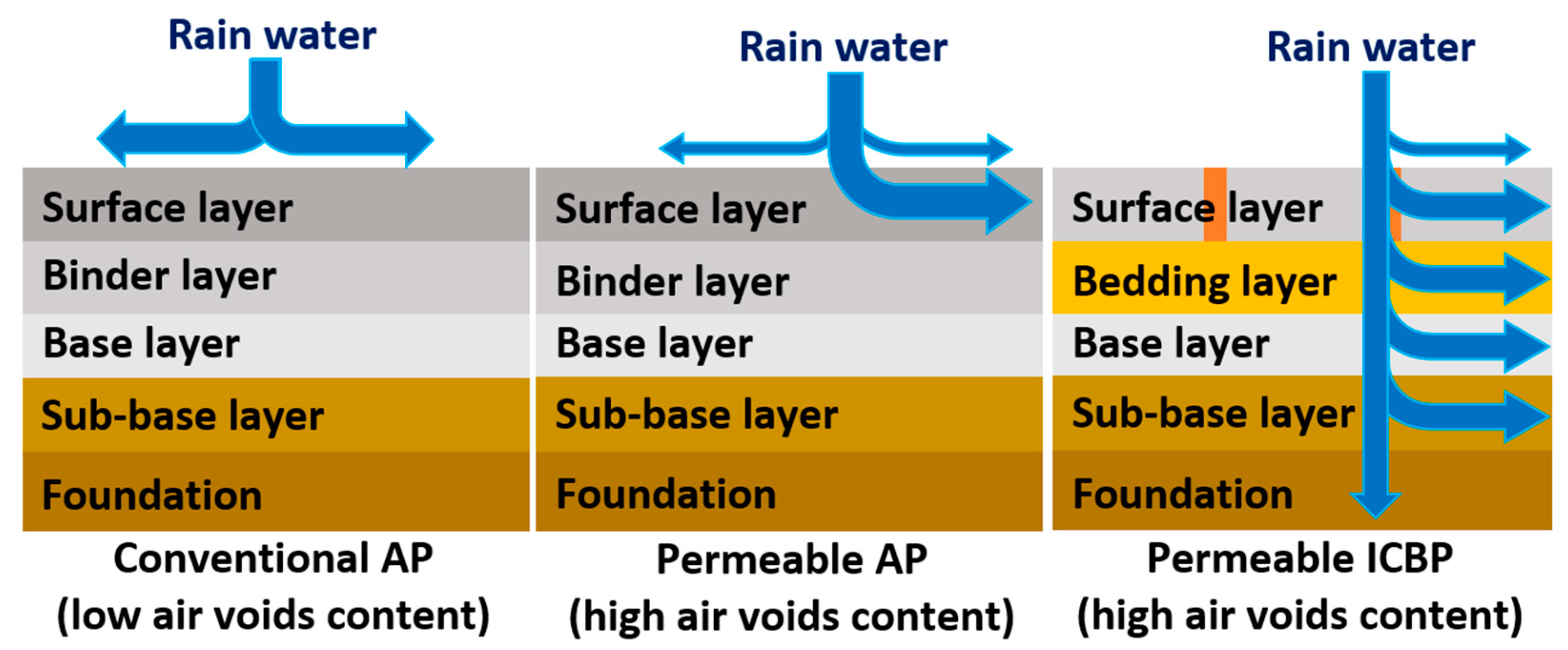 Applsci 13 05846 g010