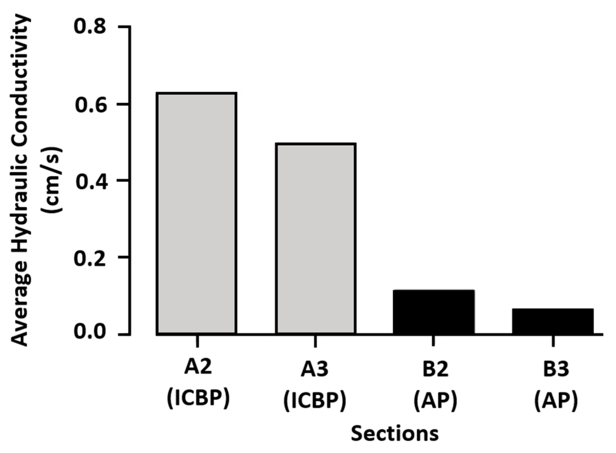 Applsci 13 05846 g011