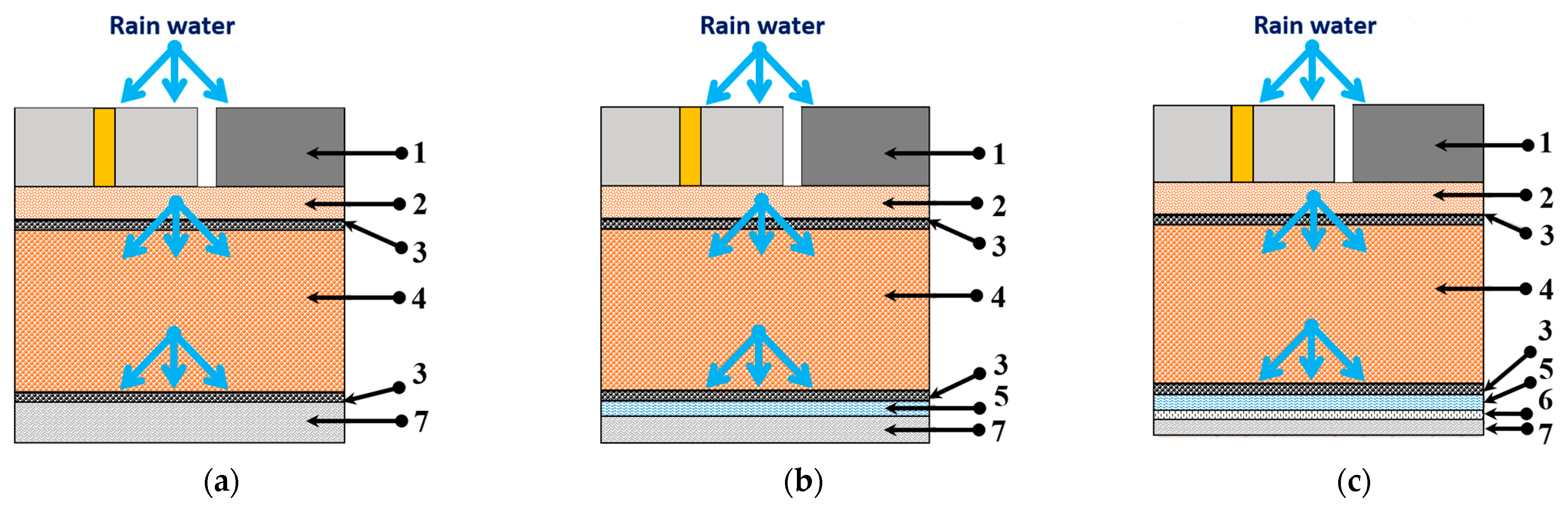 Applsci 13 05846 g014