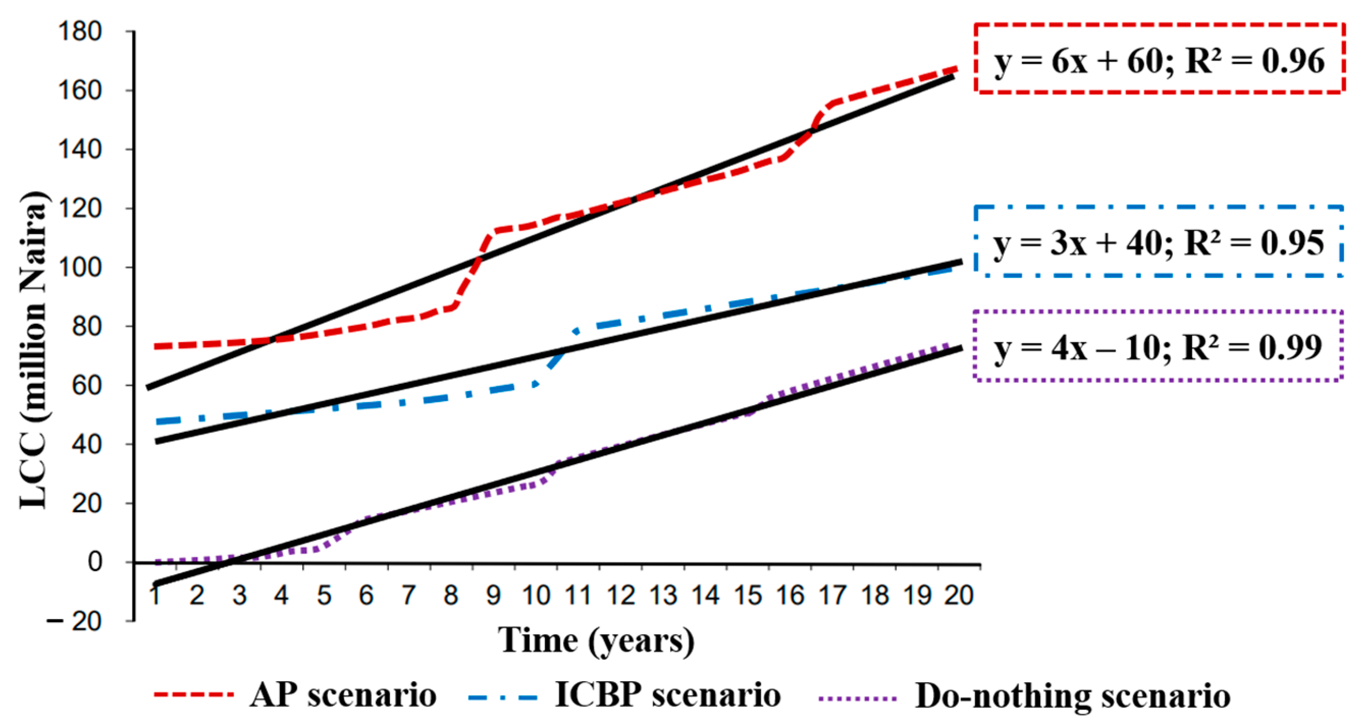 Applsci 13 05846 g016