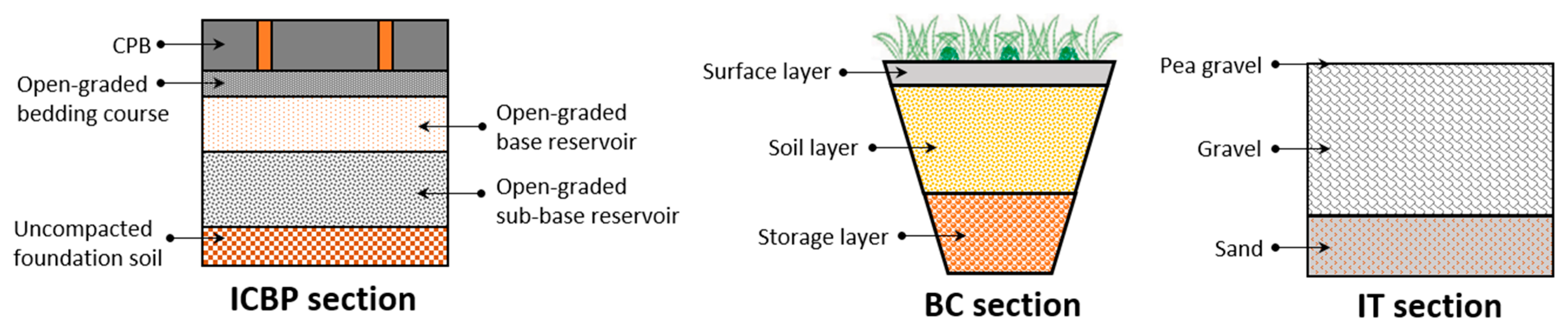 Applsci 13 05846 g019