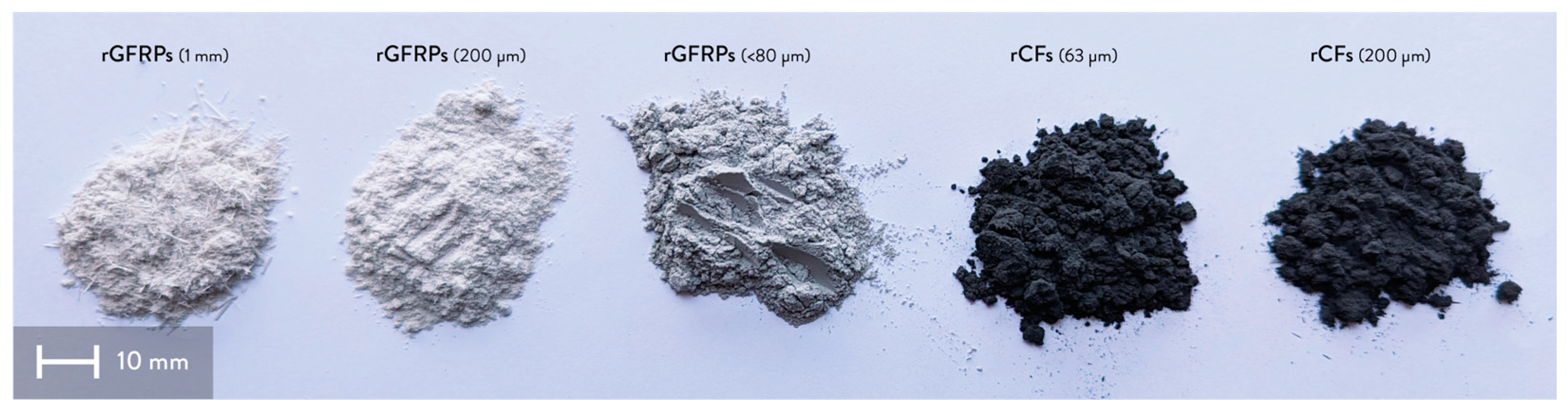 Applsci 13 05848 g001 Applsci 13 05848 g001