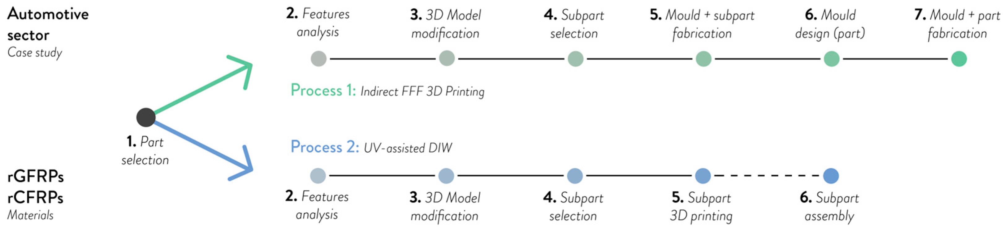 Applsci 13 05848 g003 Applsci 13 05848 g003