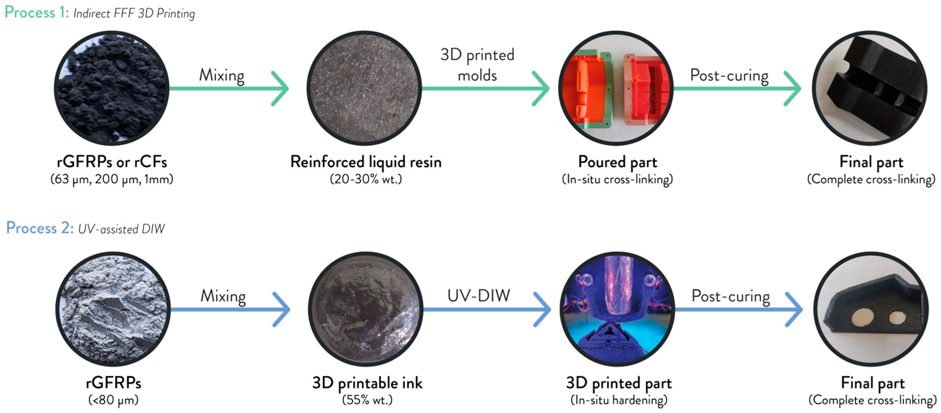Applsci 13 05848 g004 Applsci 13 05848 g004