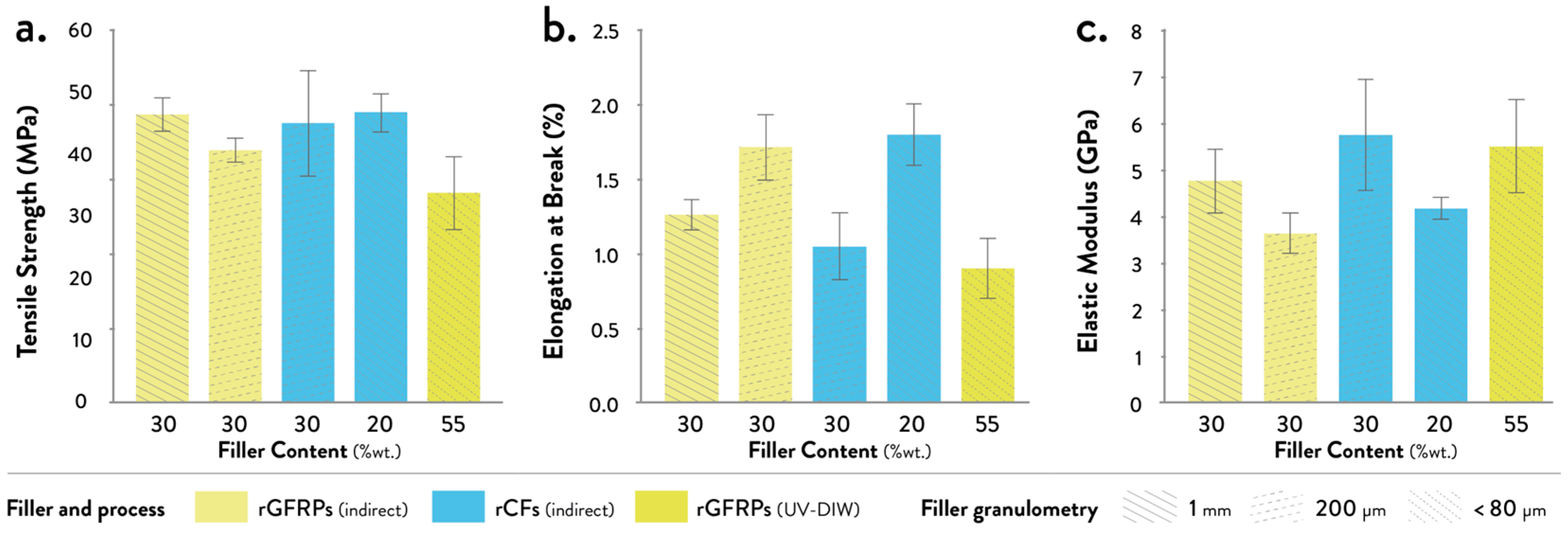 Applsci 13 05848 g005 Applsci 13 05848 g005
