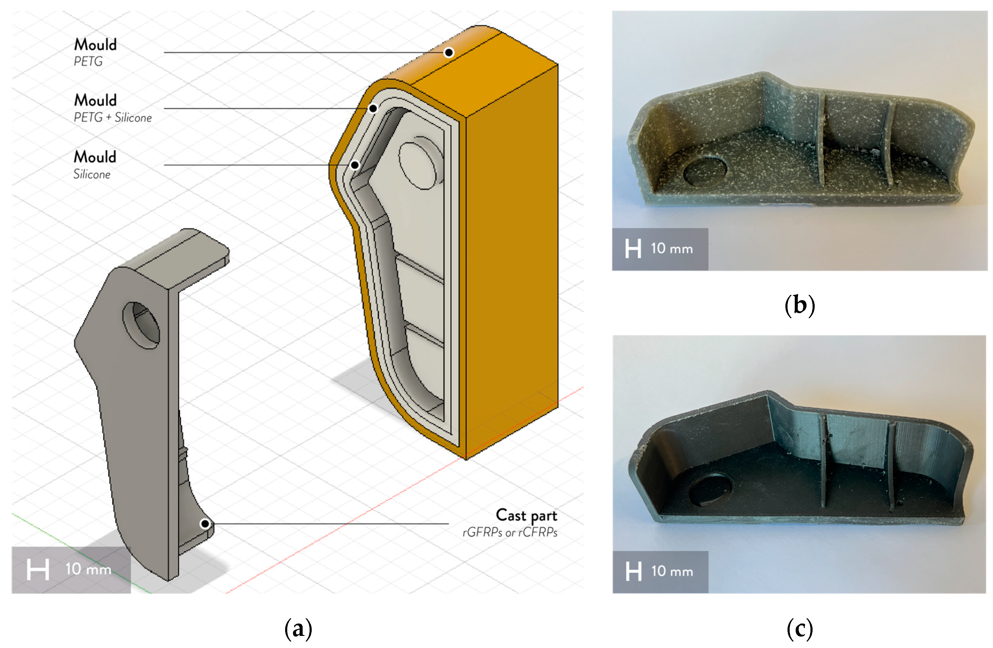Applsci 13 05848 g007 Applsci 13 05848 g007