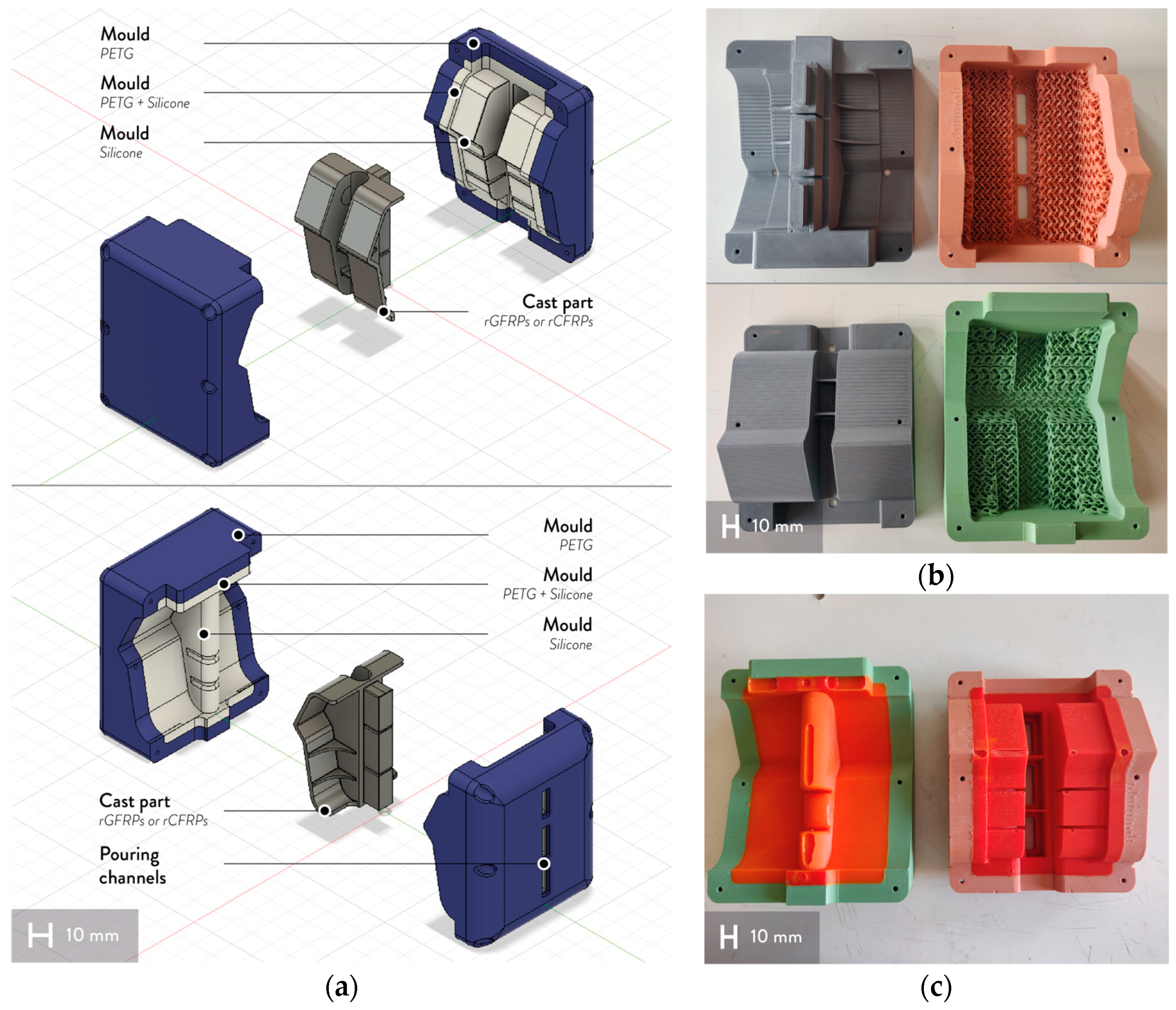 Applsci 13 05848 g008 Applsci 13 05848 g008