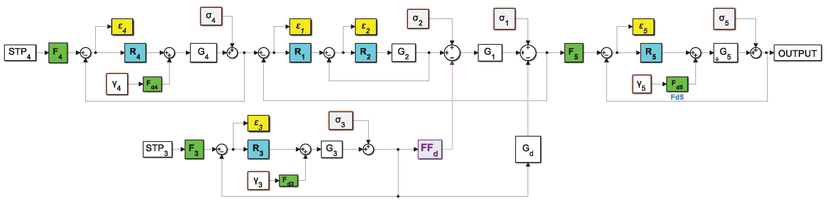 Applsci 13 05849 g001 Applsci 13 05849 g001