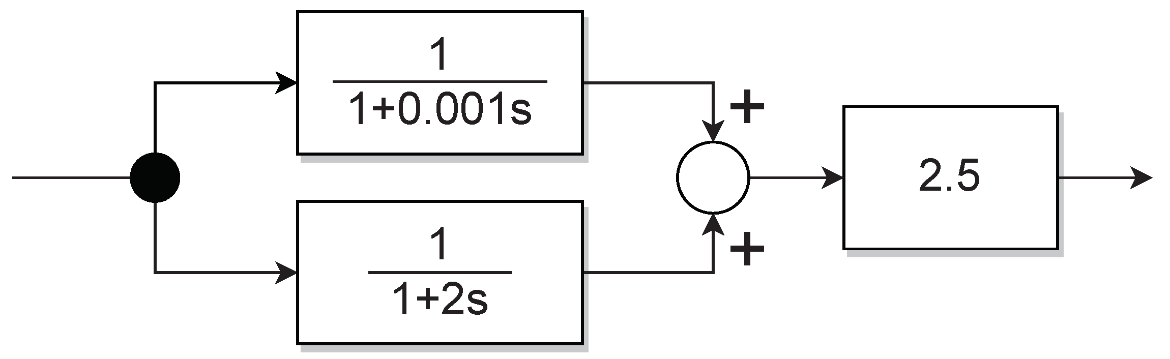 Applsci 13 05849 g002 Applsci 13 05849 g002
