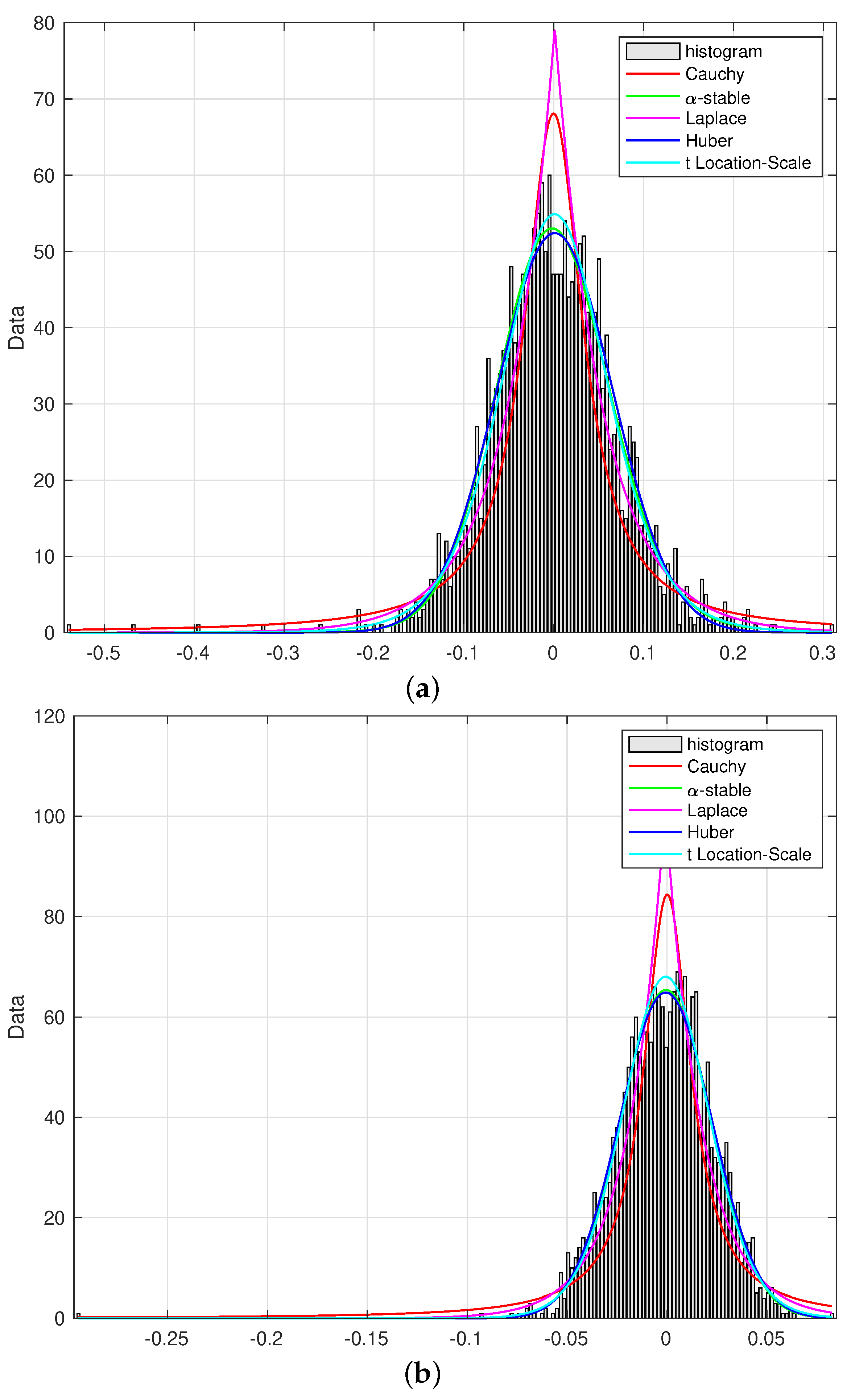 Applsci 13 05849 g006 Applsci 13 05849 g006
