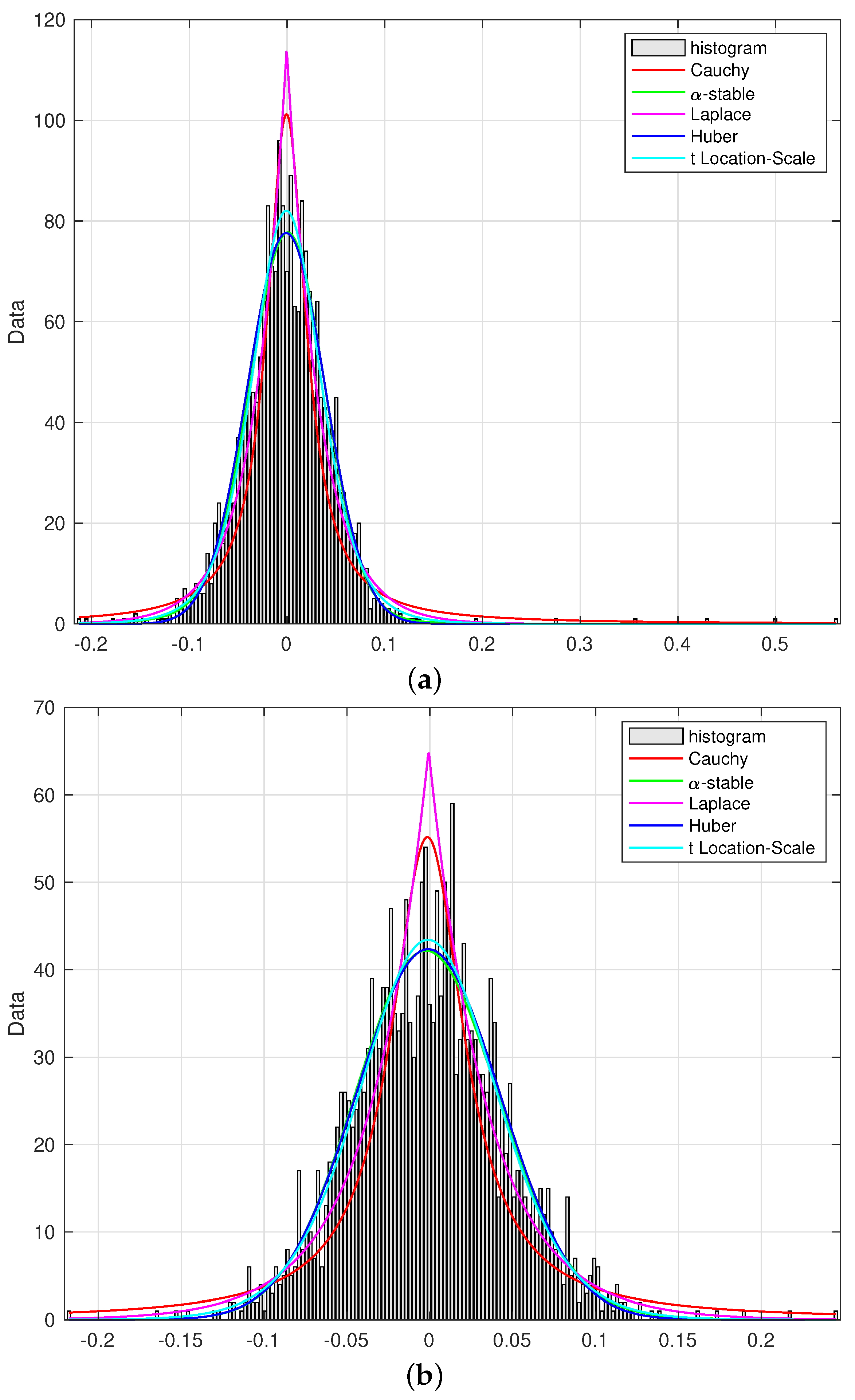 Applsci 13 05849 g007 Applsci 13 05849 g007