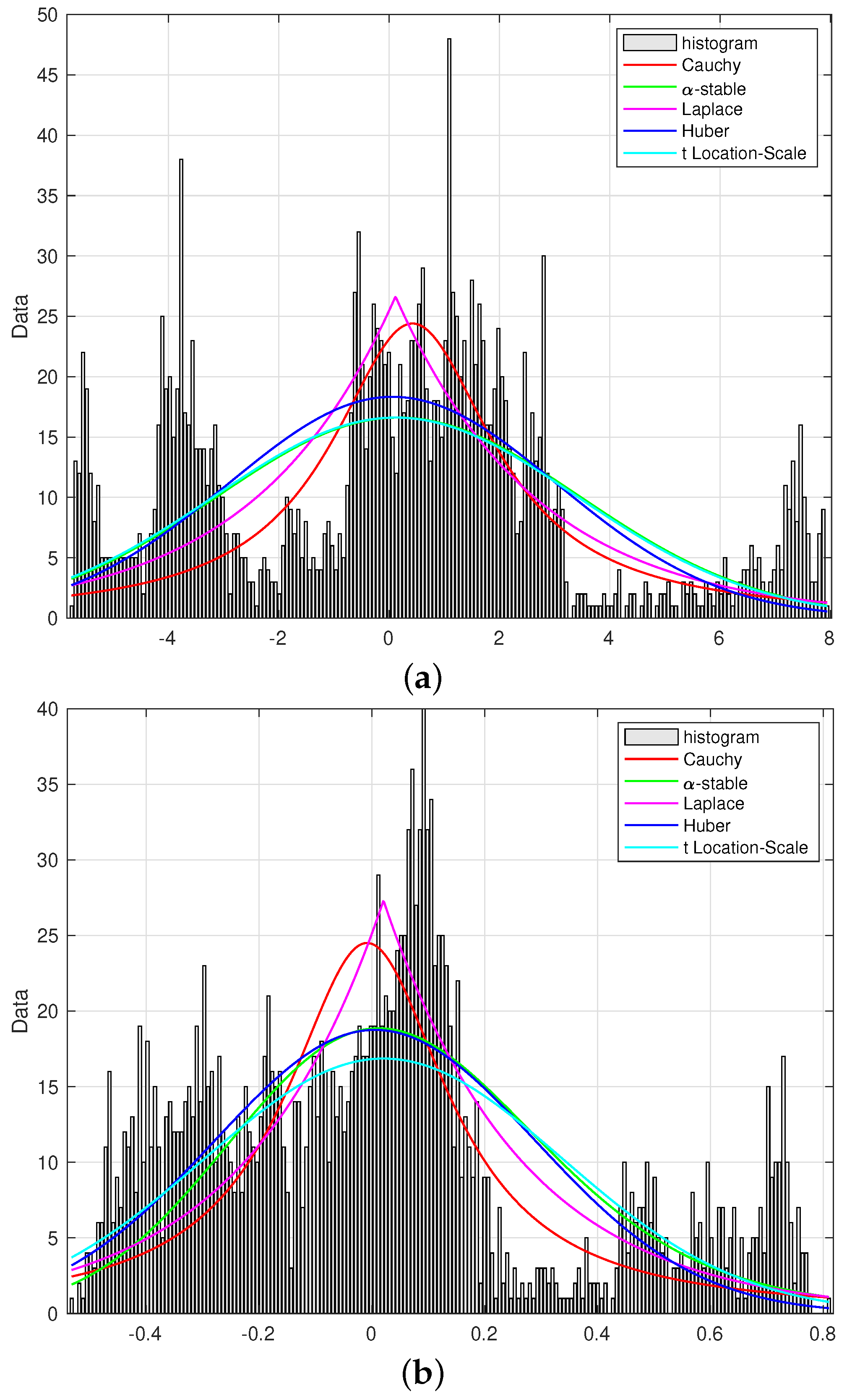Applsci 13 05849 g009 Applsci 13 05849 g009