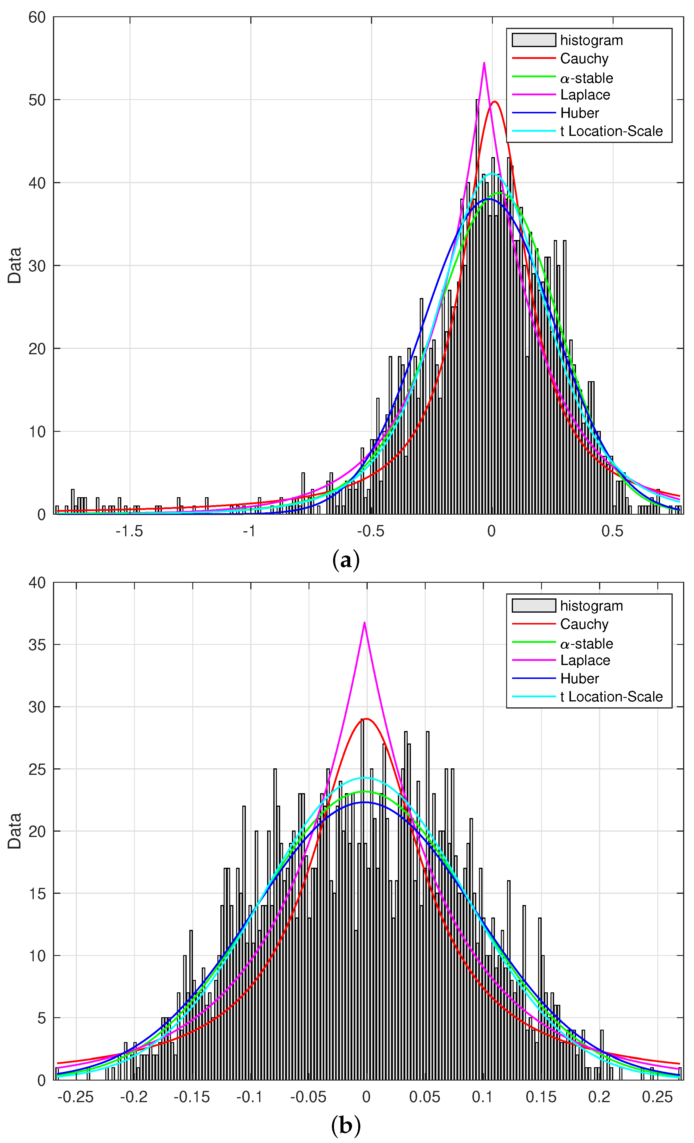 Applsci 13 05849 g010 Applsci 13 05849 g010