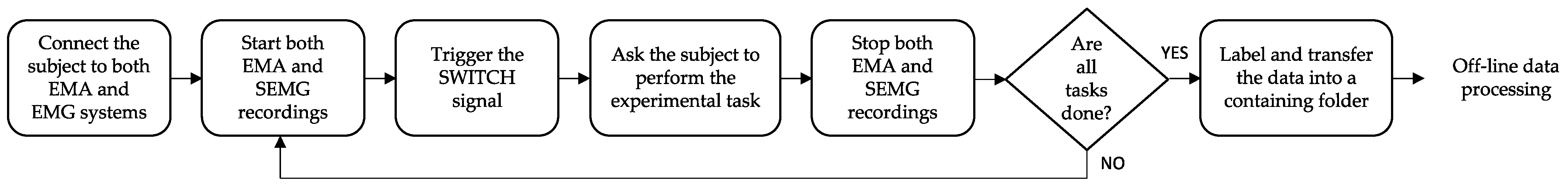 Applsci 13 05851 g002 Applsci 13 05851 g002