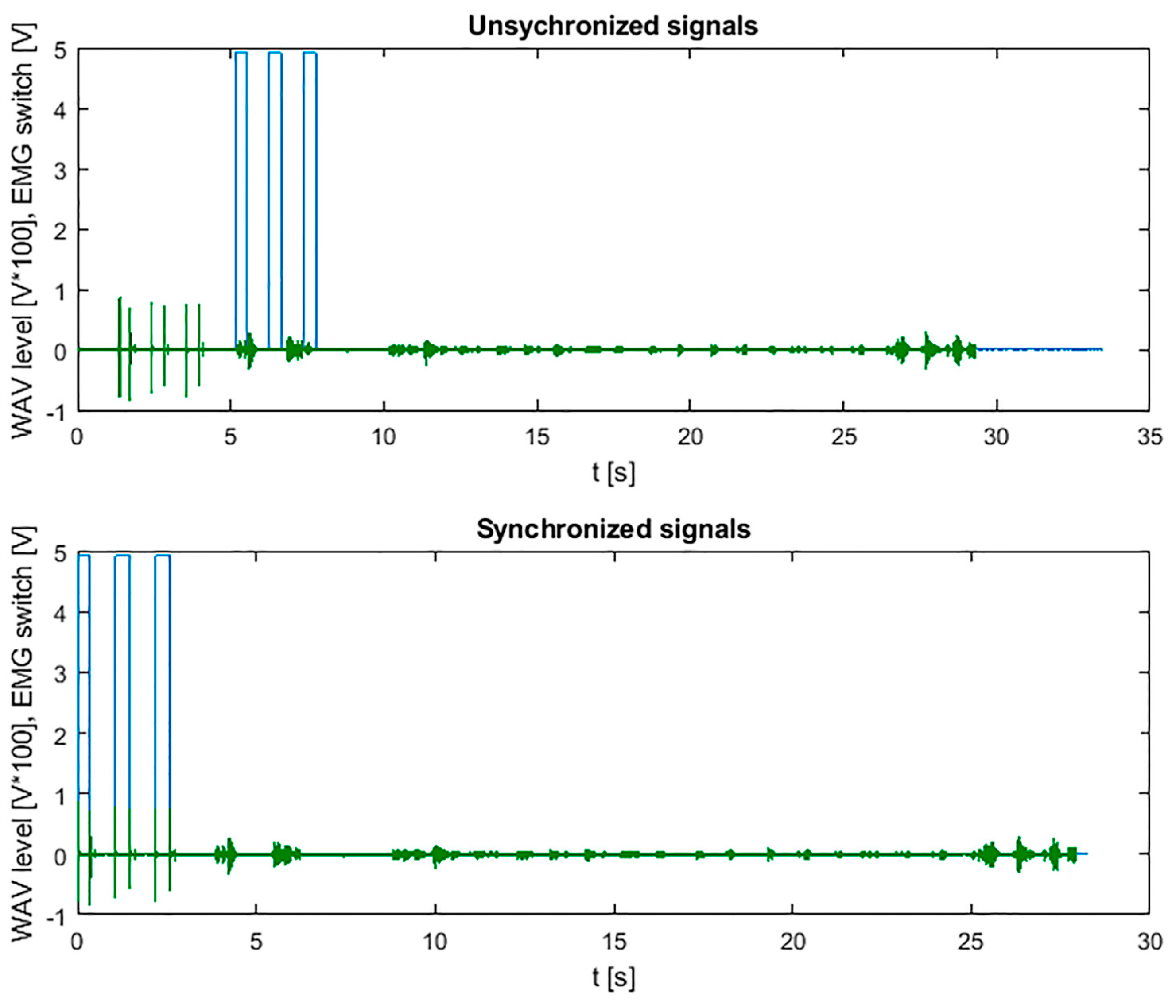 Applsci 13 05851 g003 Applsci 13 05851 g003