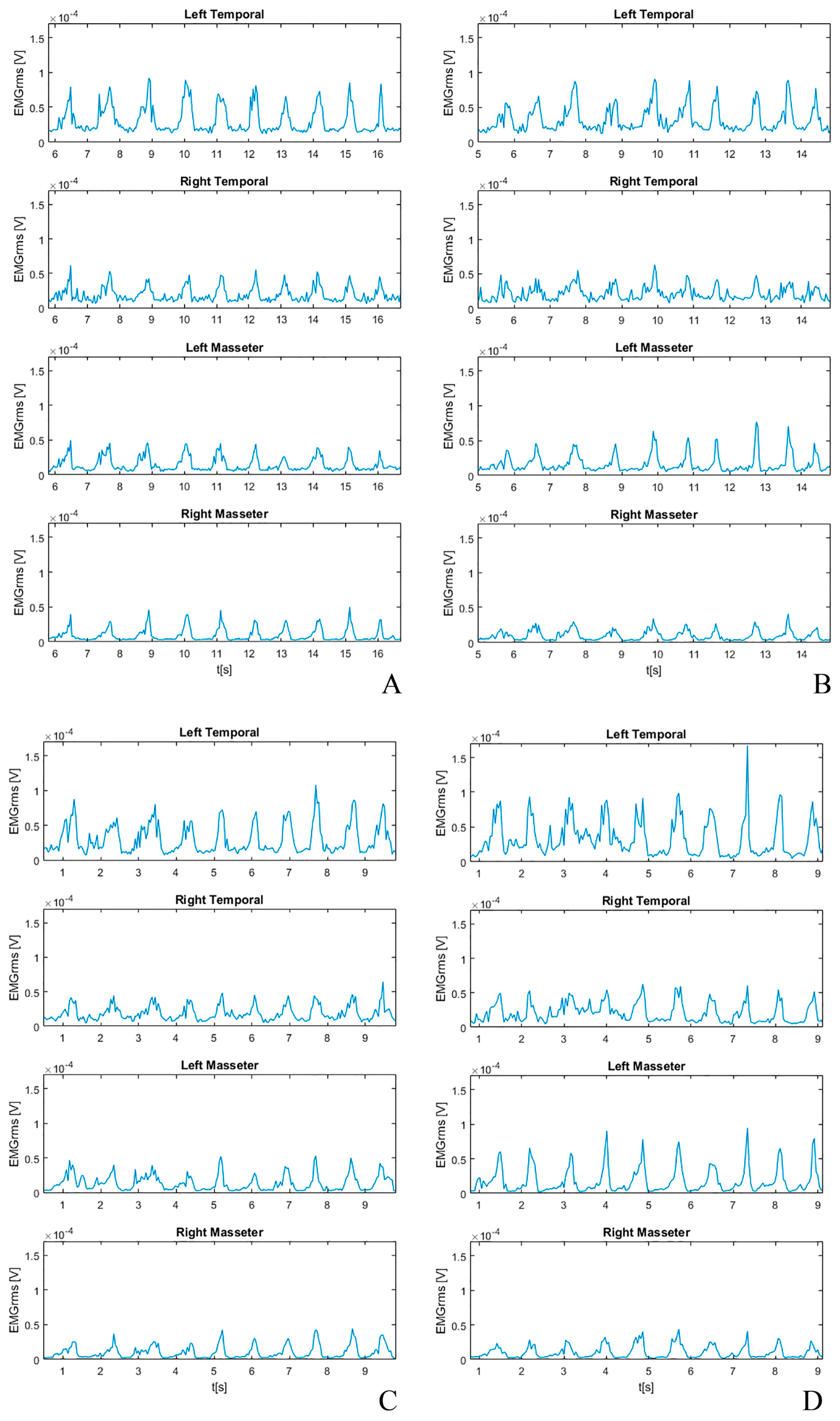 Applsci 13 05851 g005 Applsci 13 05851 g005