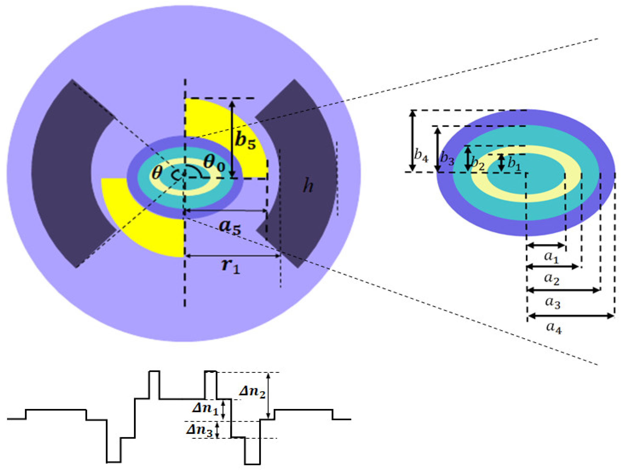 Applsci 13 05855 g001 Applsci 13 05855 g001