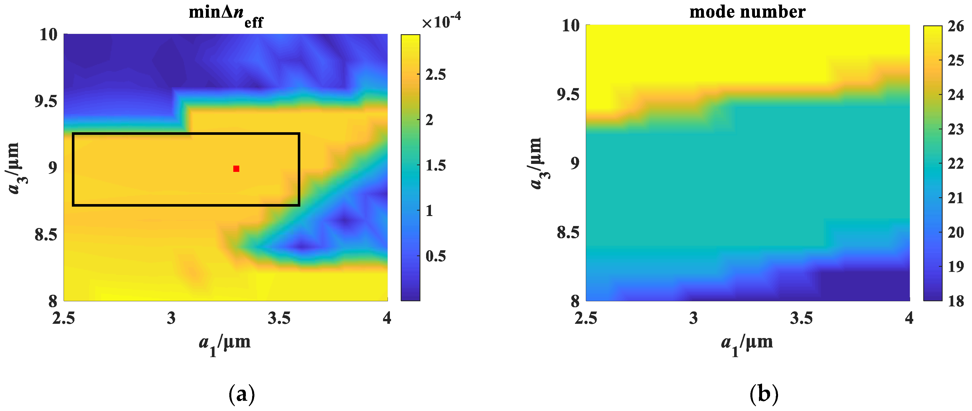 Applsci 13 05855 g005 Applsci 13 05855 g005