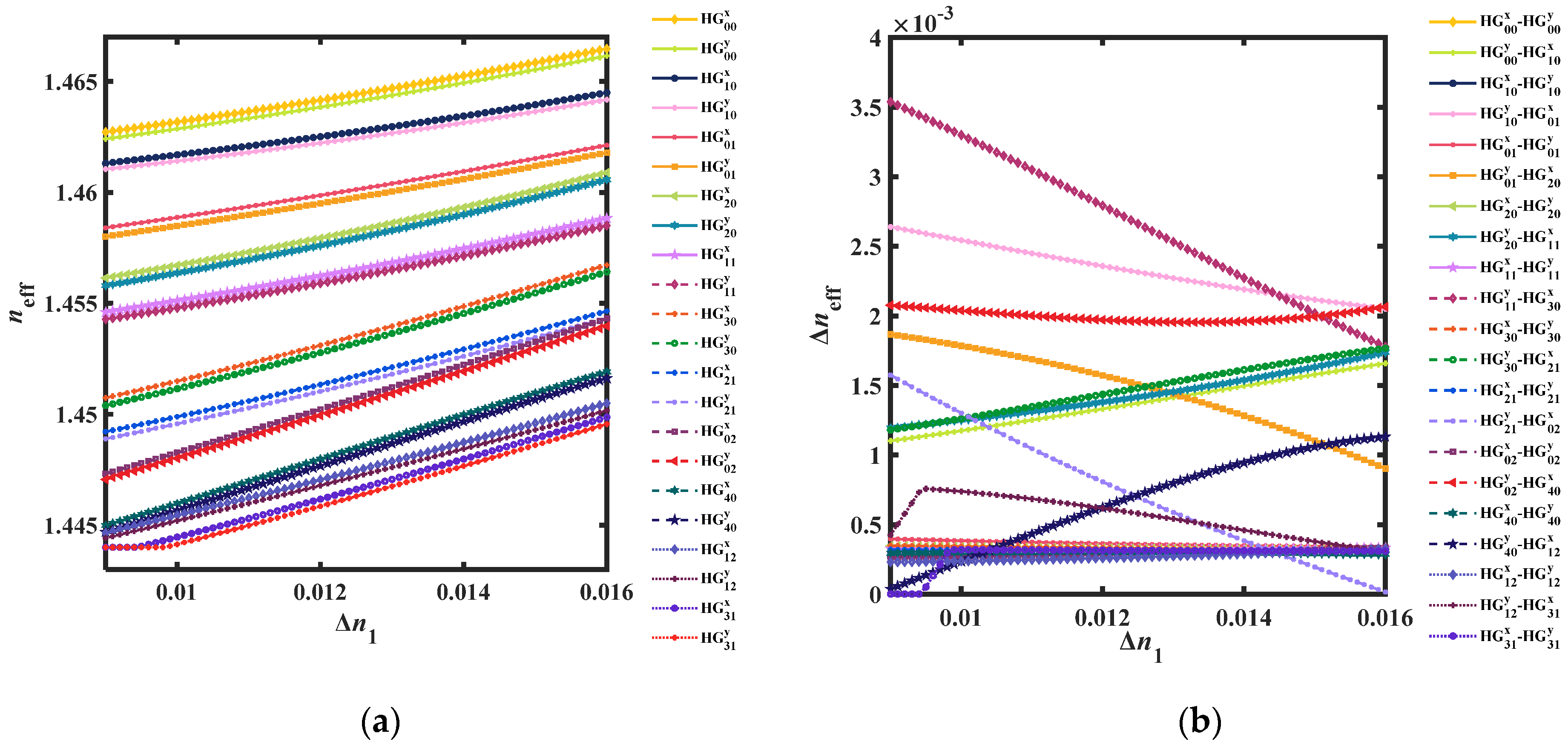 Applsci 13 05855 g006 Applsci 13 05855 g006