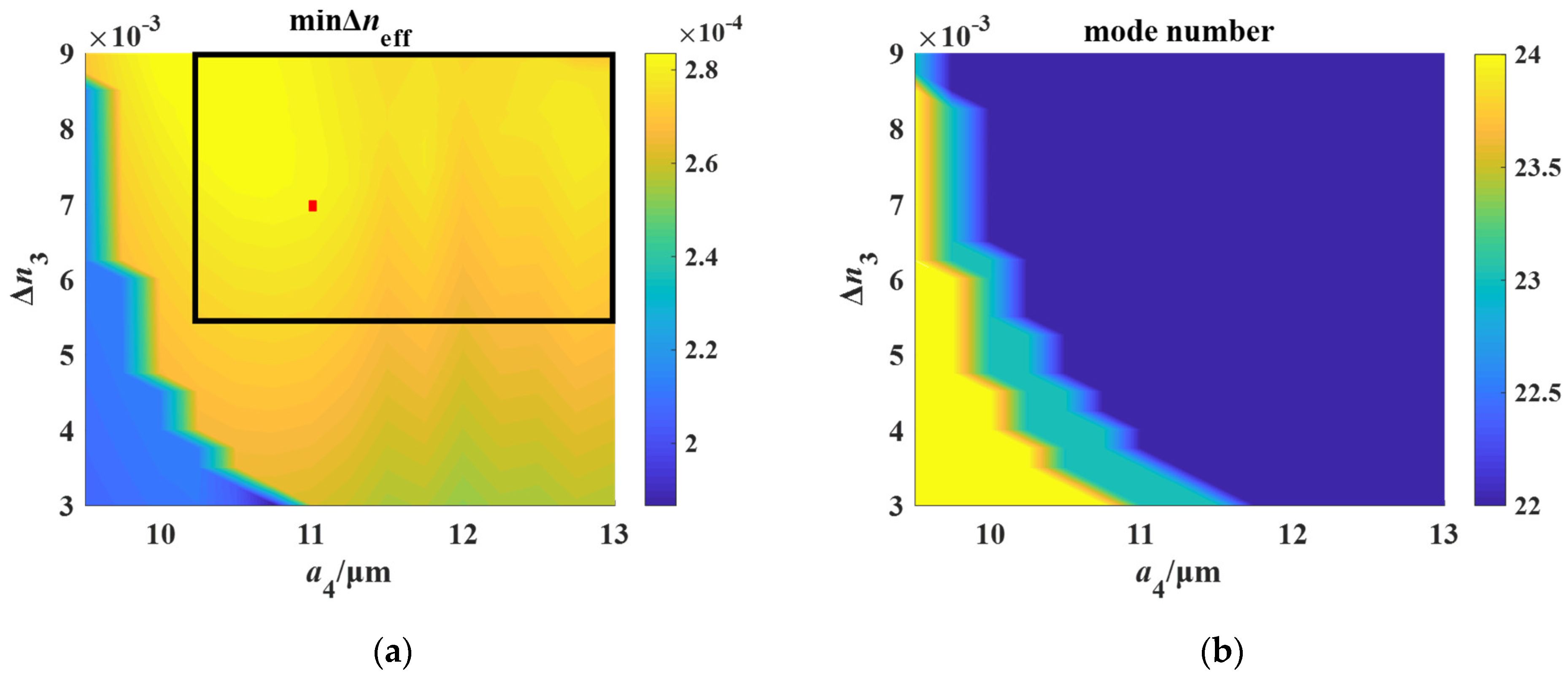 Applsci 13 05855 g007 Applsci 13 05855 g007