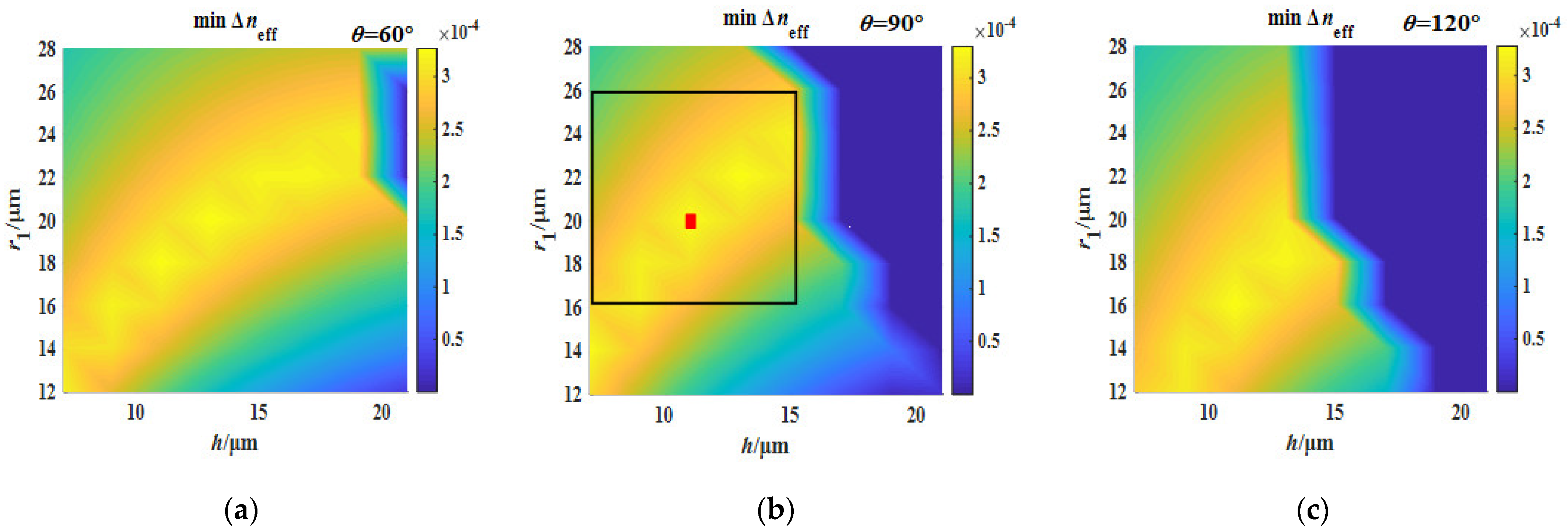 Applsci 13 05855 g008 Applsci 13 05855 g008