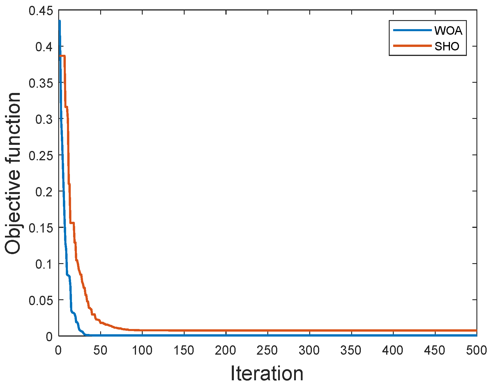 Applsci 13 05857 g008