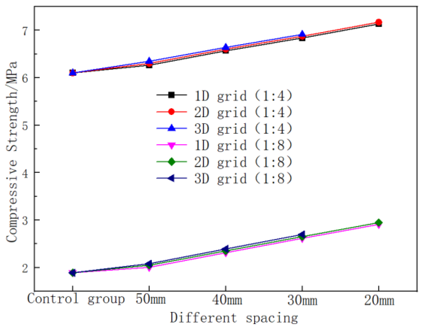 Applsci 13 05858 g010 550