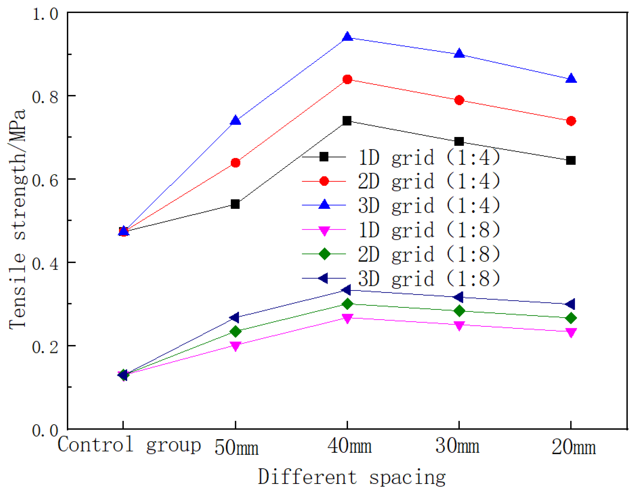 Applsci 13 05858 g014 550
