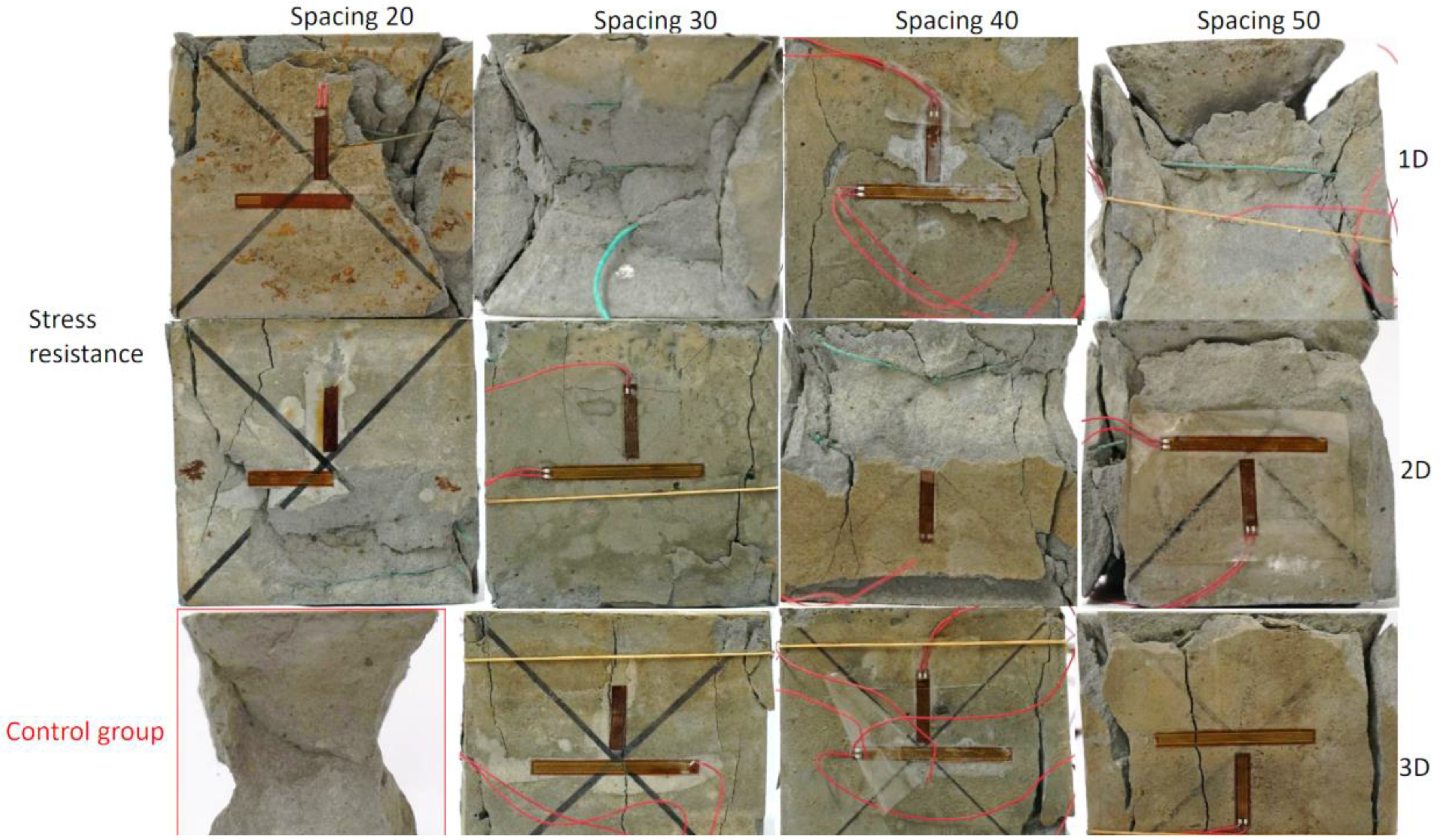 Applsci 13 05858 g020 550