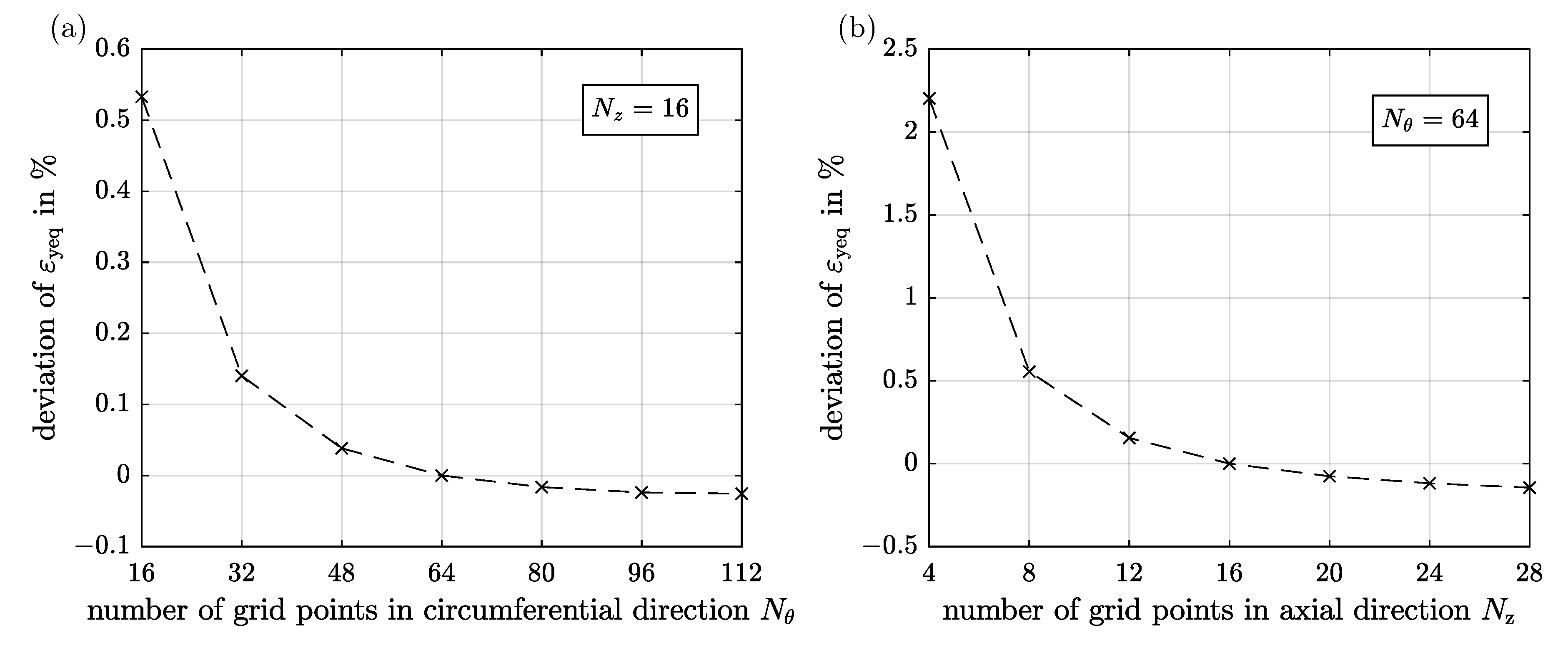 Applsci 13 05859 g004