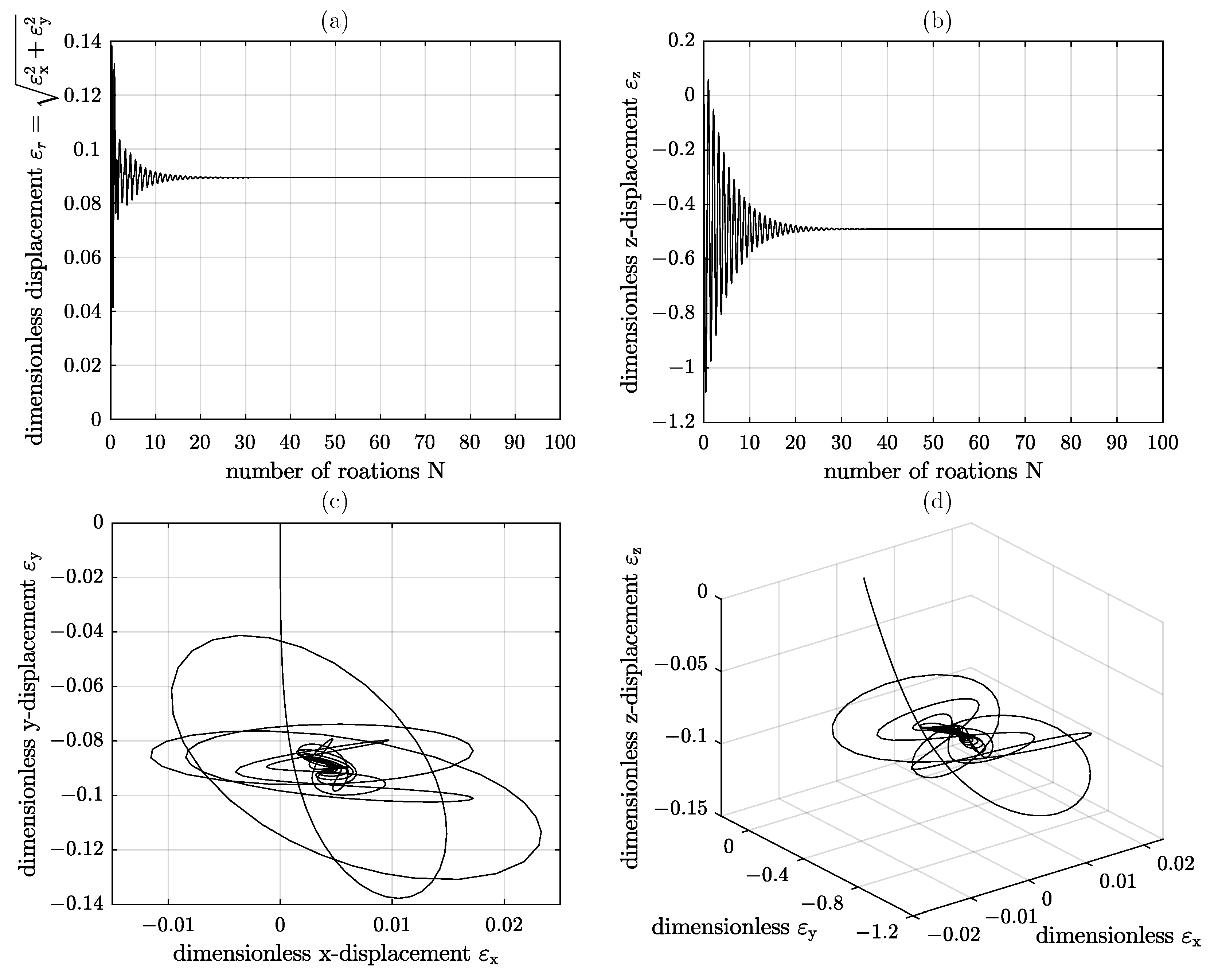 Applsci 13 05859 g009
