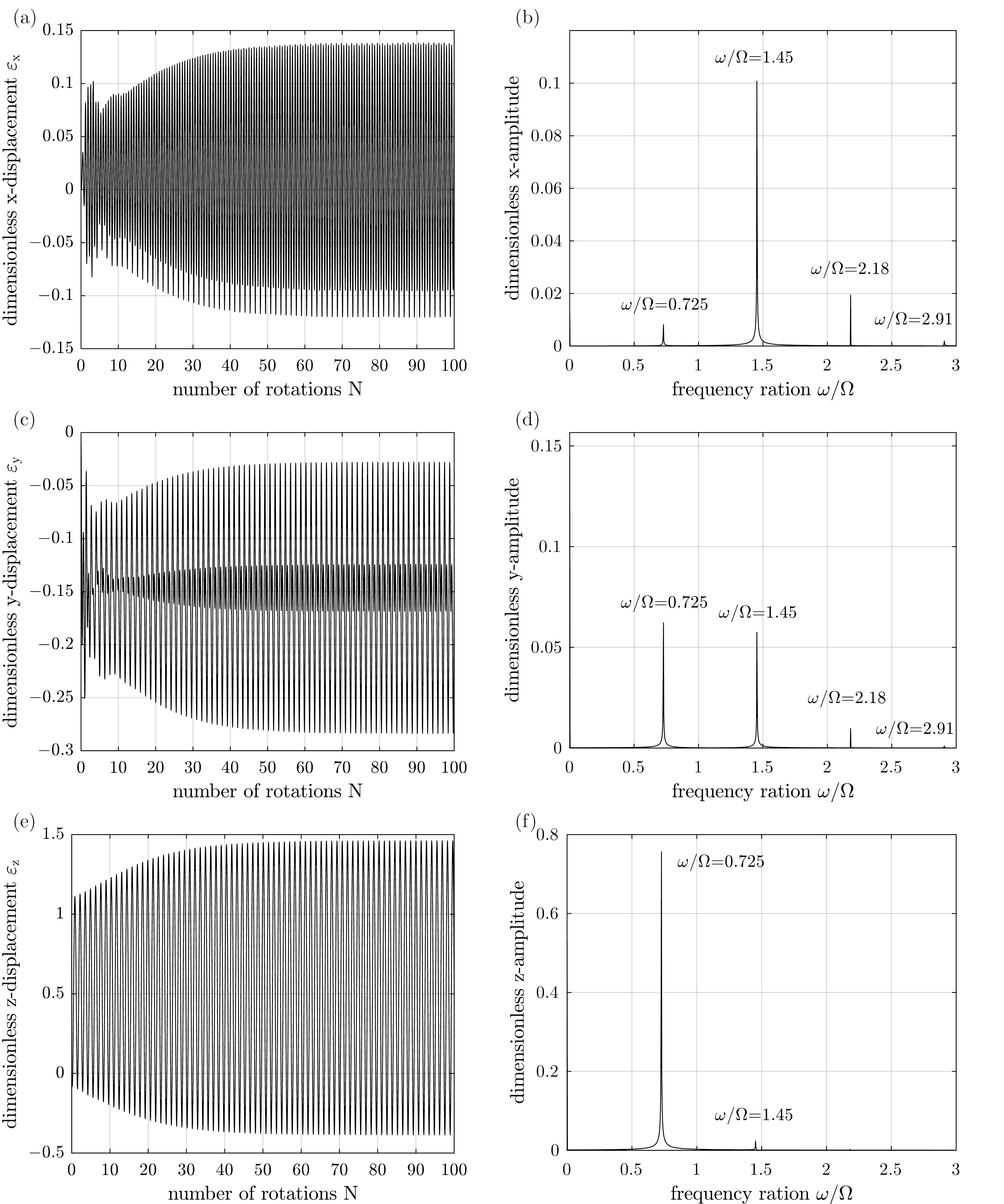 Applsci 13 05859 g011