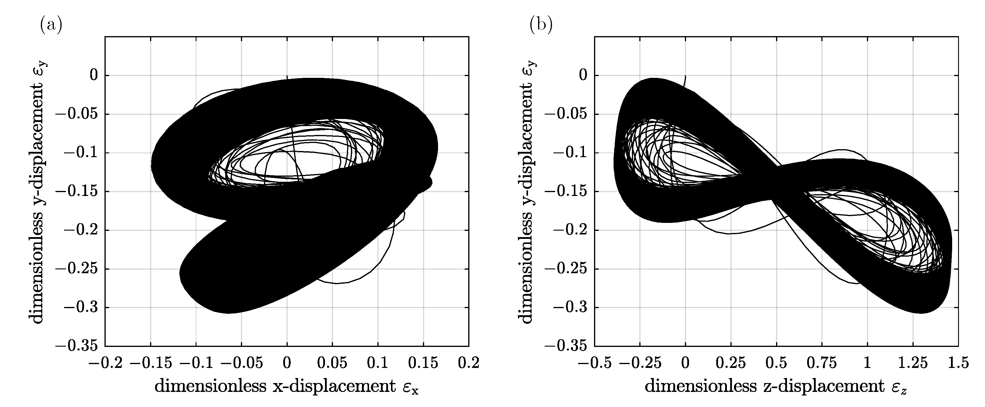 Applsci 13 05859 g012
