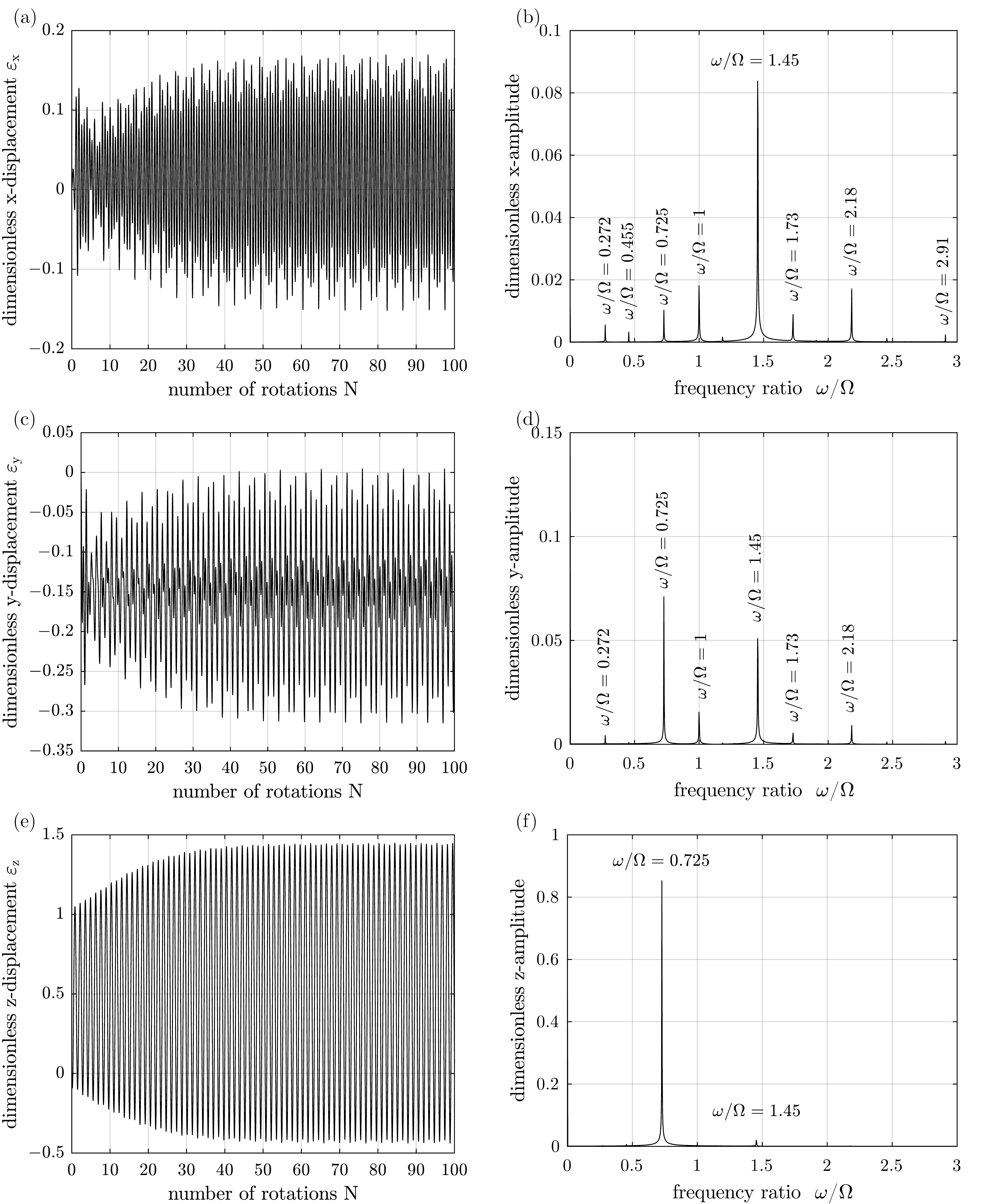 Applsci 13 05859 g013