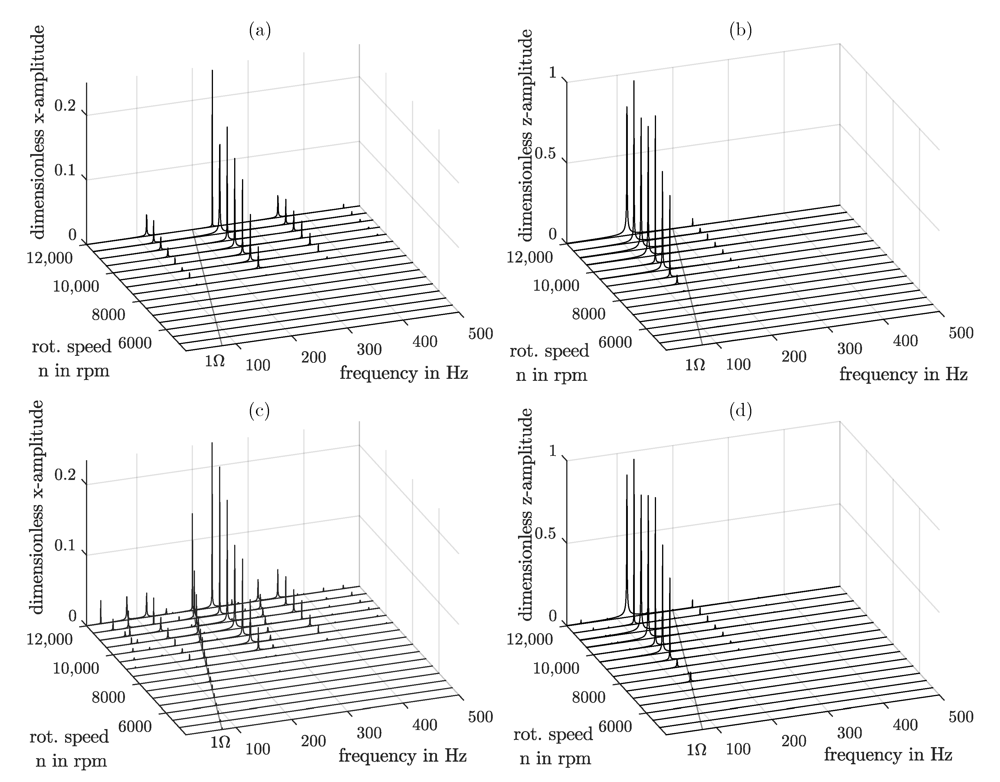 Applsci 13 05859 g015