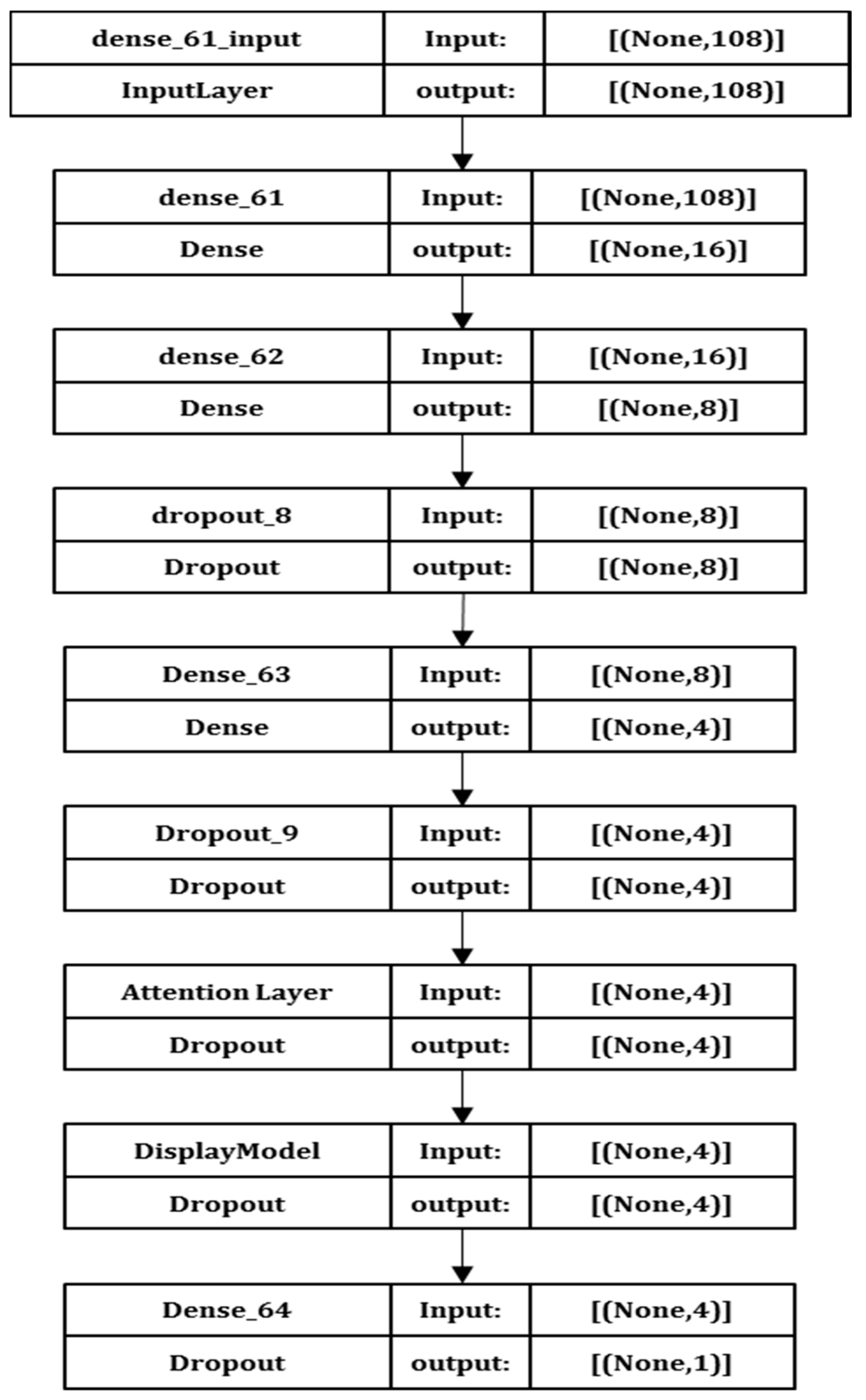 Applsci 13 05860 g002