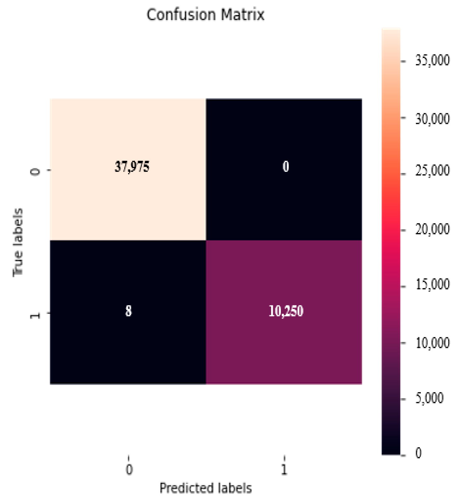 Applsci 13 05860 g006