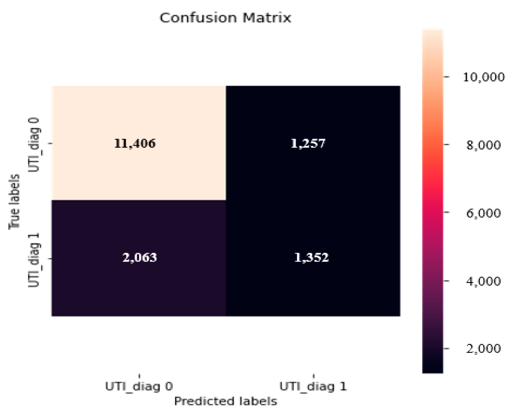 Applsci 13 05860 g007