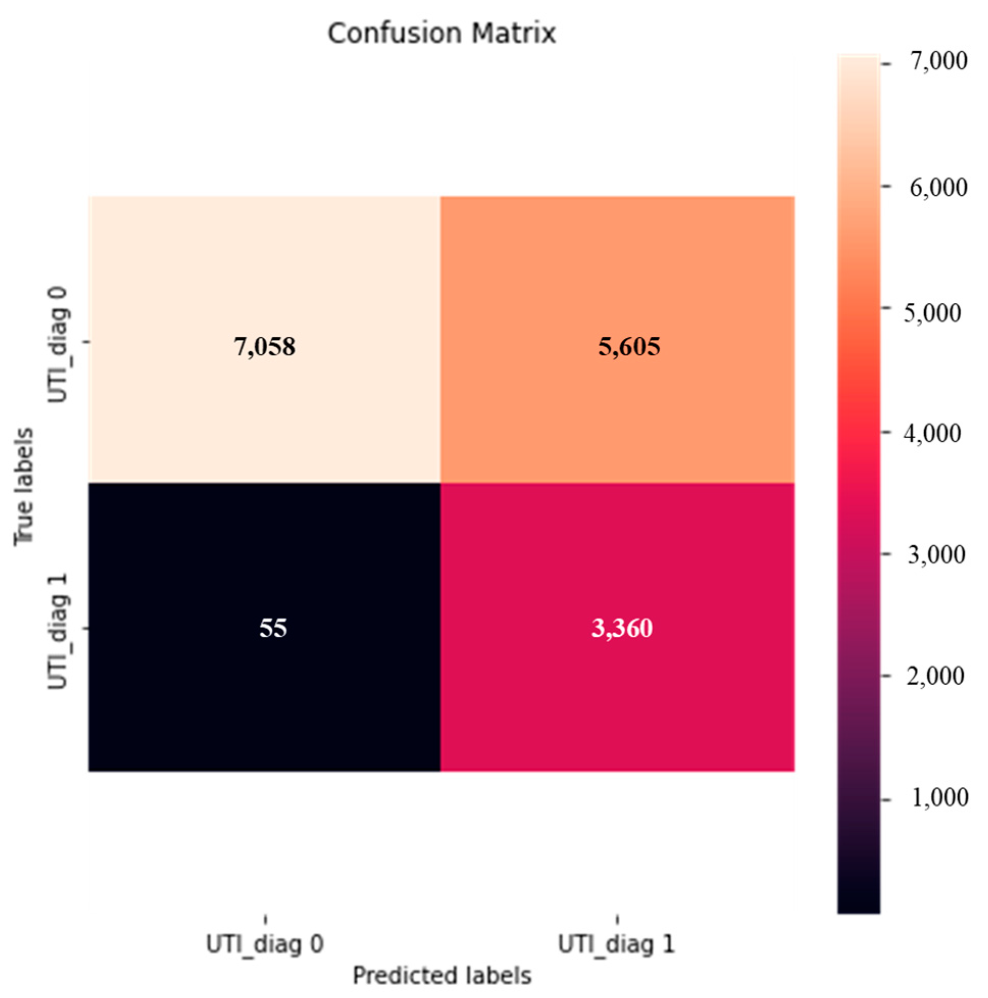 Applsci 13 05860 g008