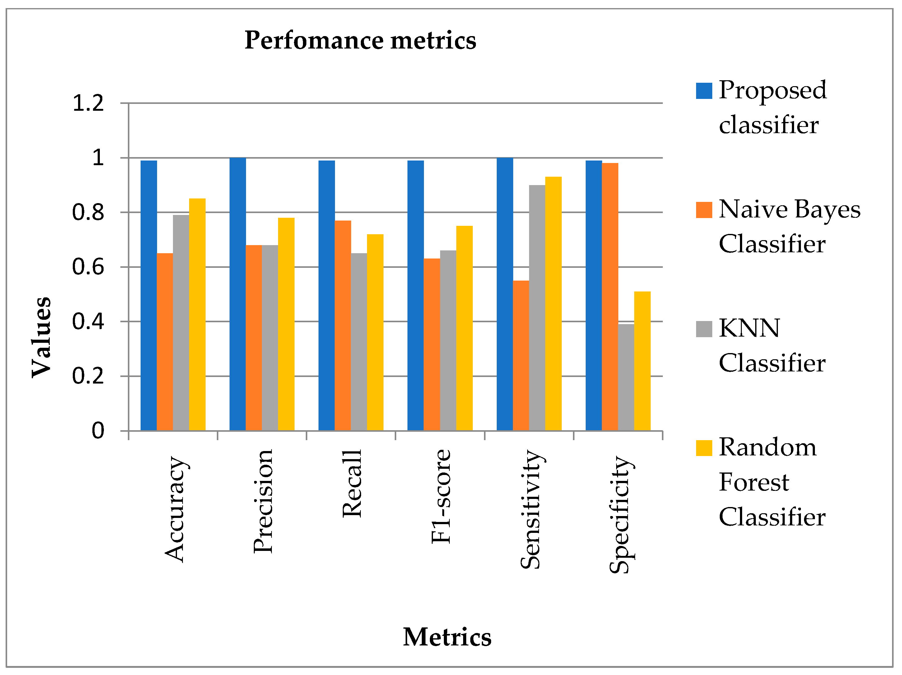 Applsci 13 05860 g011