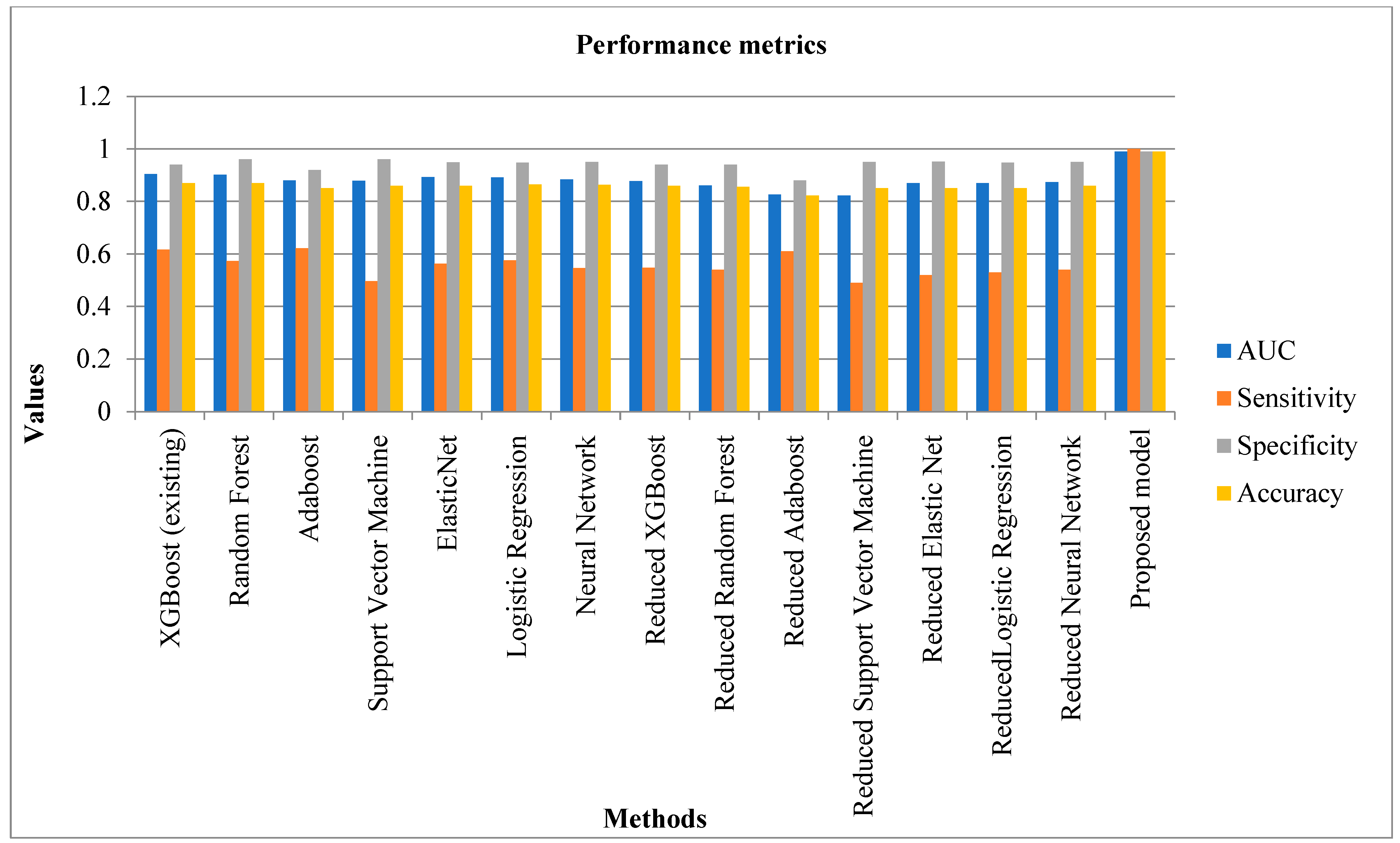 Applsci 13 05860 g012