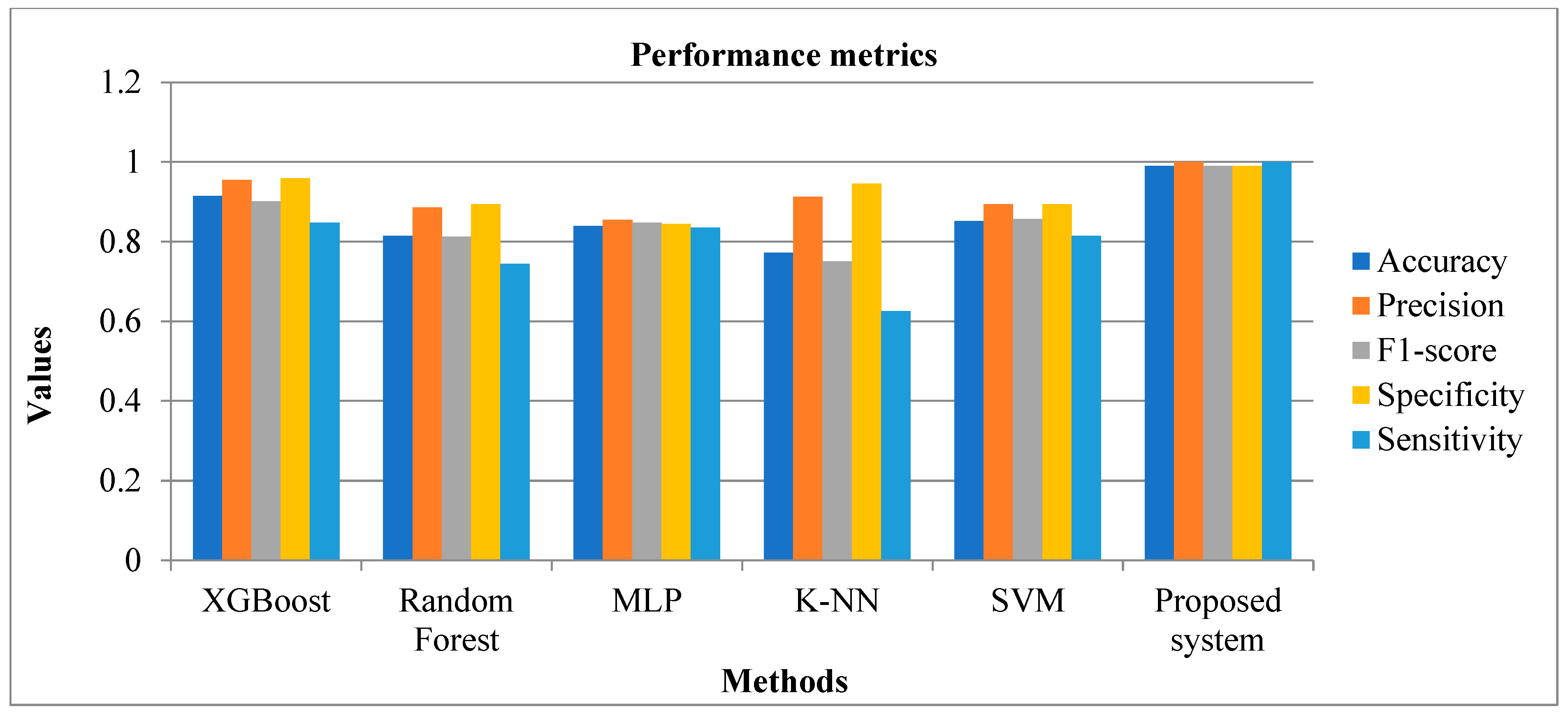 Applsci 13 05860 g013