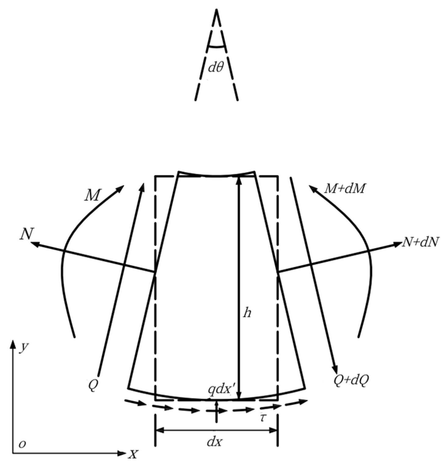 Applsci 13 05865 g001 Applsci 13 05865 g001