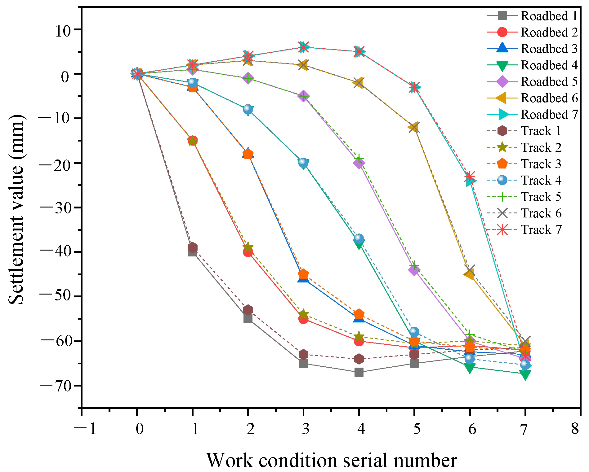 Applsci 13 05865 g007 Applsci 13 05865 g007