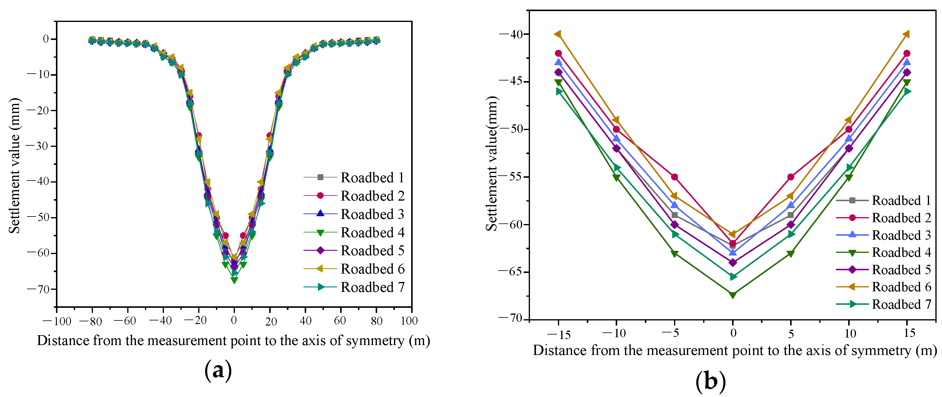 Applsci 13 05865 g008 Applsci 13 05865 g008
