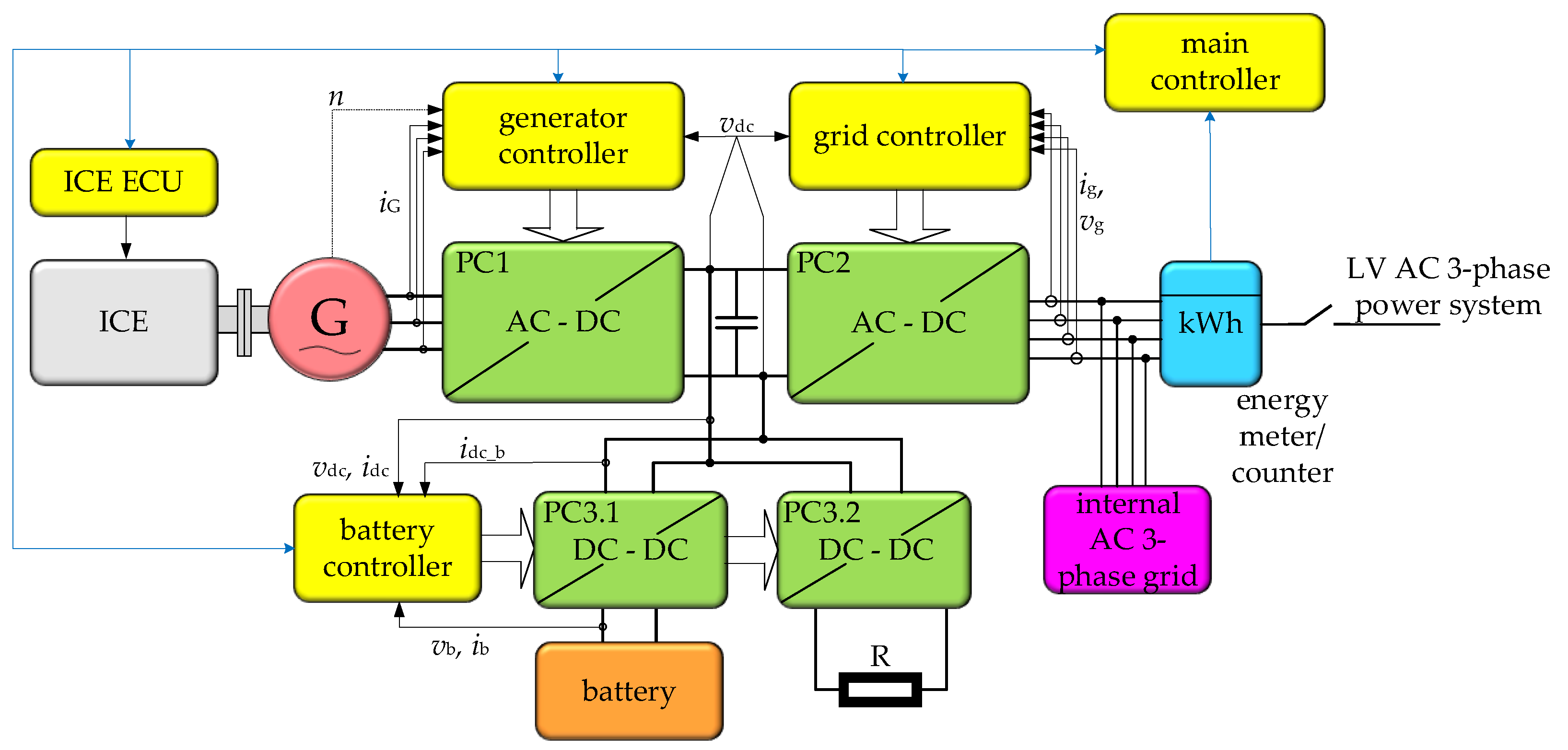 Applsci 13 05866 g001