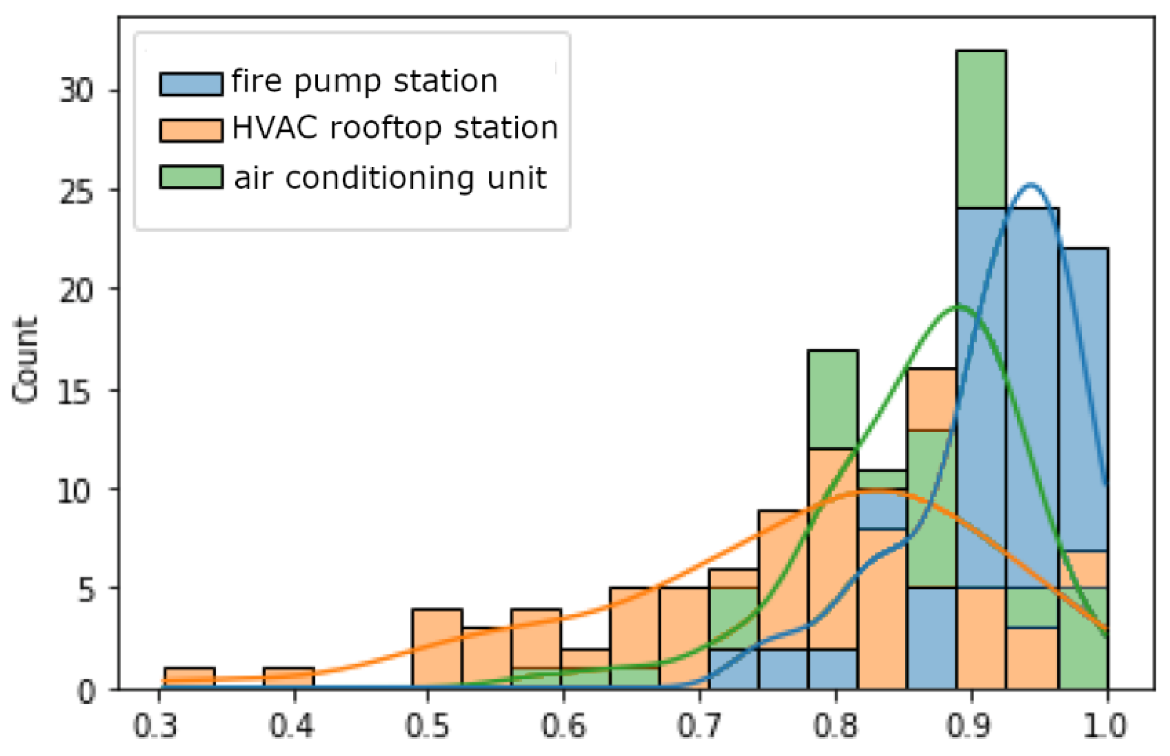 Applsci 13 05868 g006