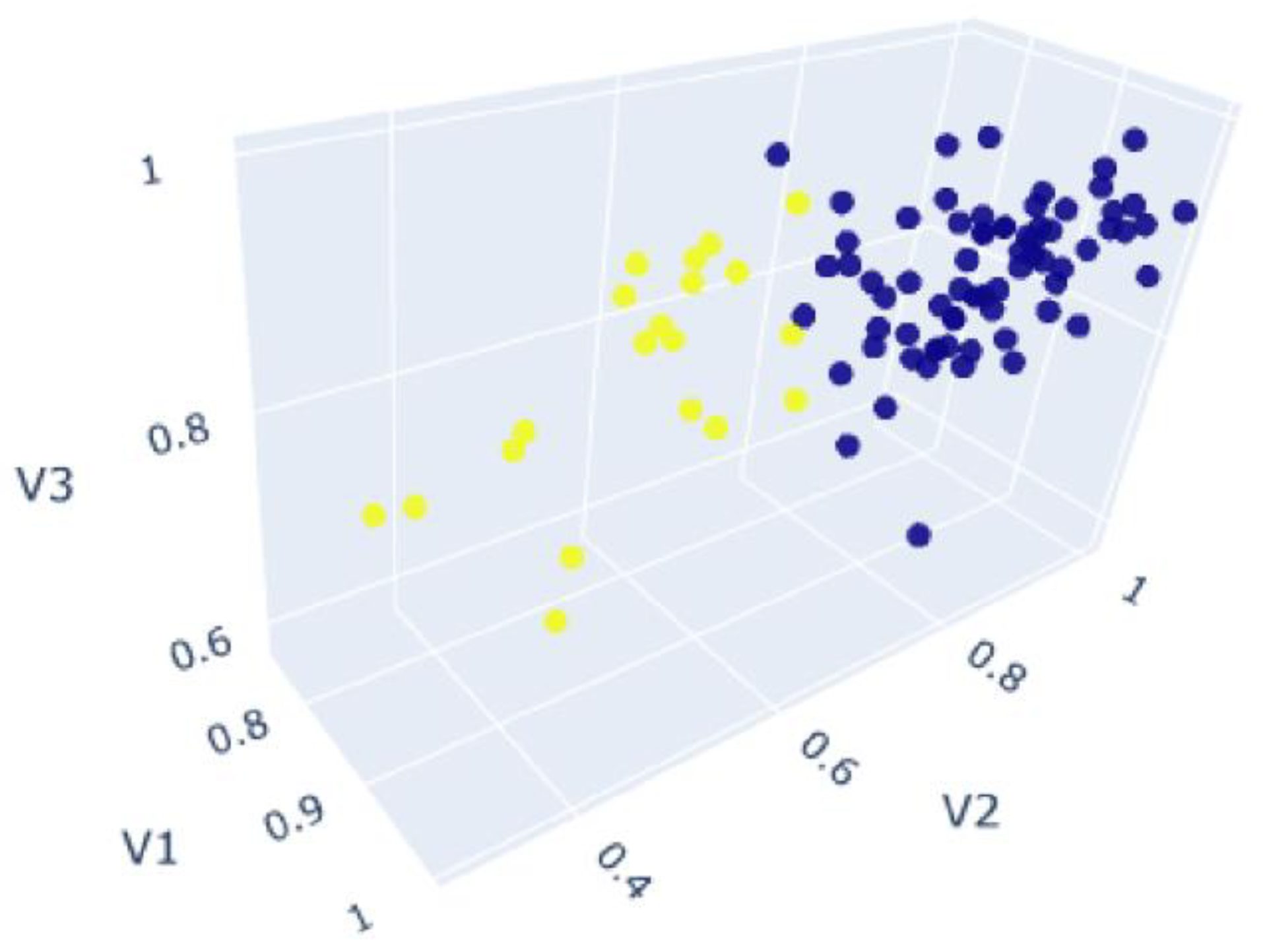 Applsci 13 05868 g009