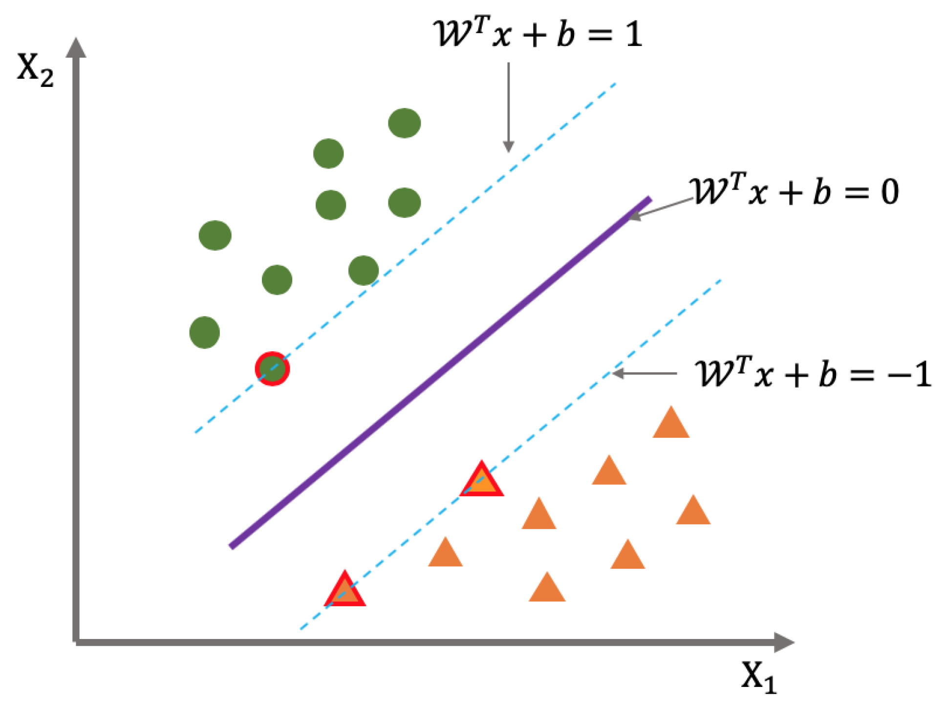 Applsci 13 05870 g004