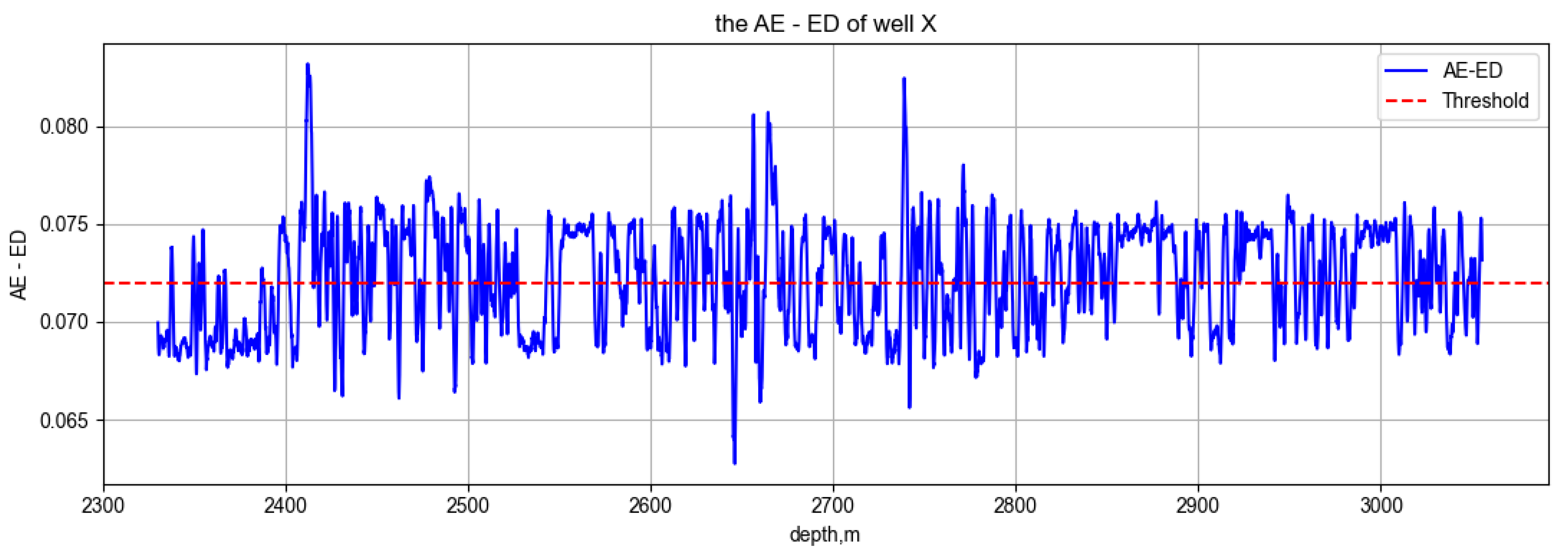 Applsci 13 05870 g006